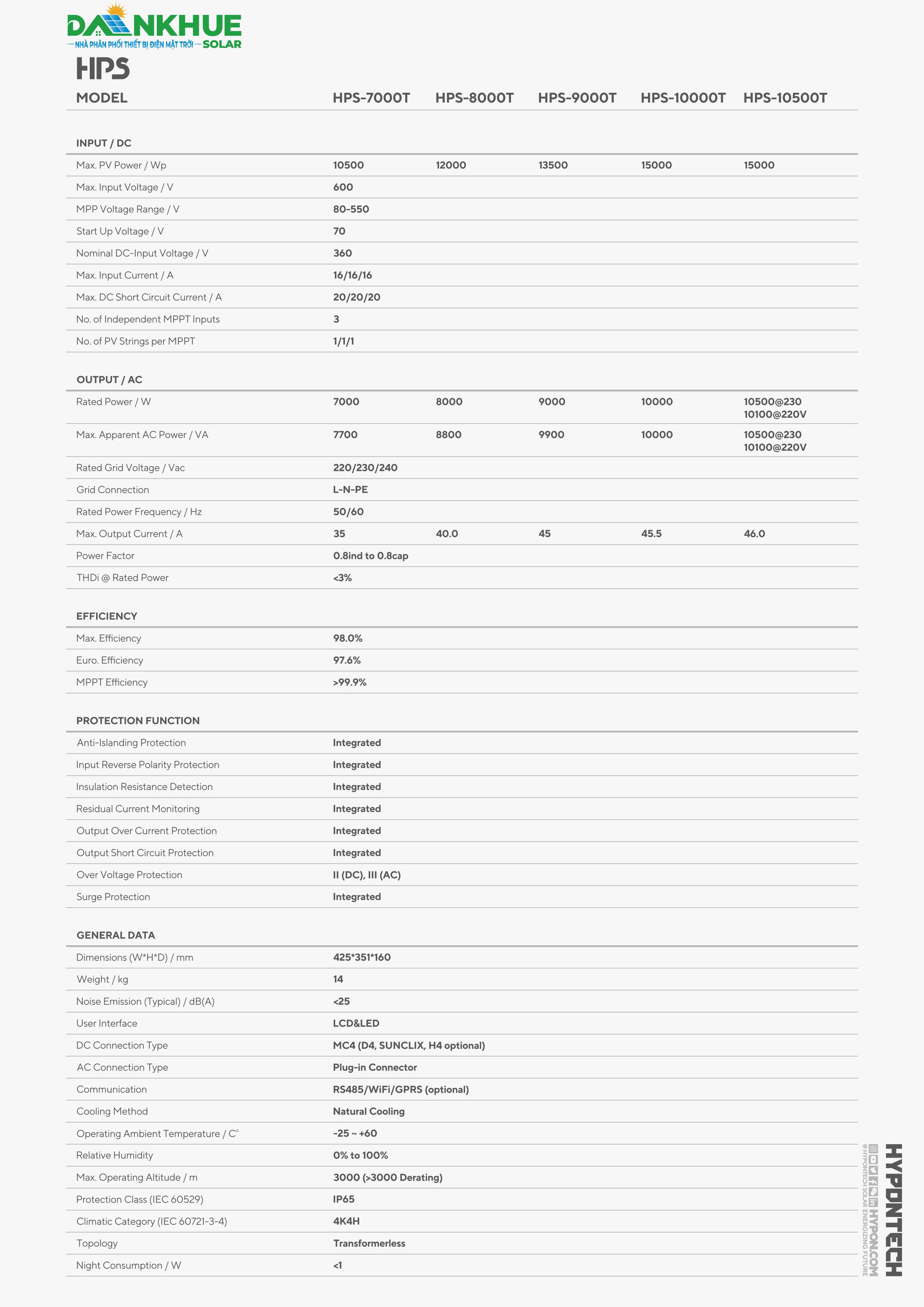 datasheet thông số kỹ thuật Hypontech HPS-7-10.5k