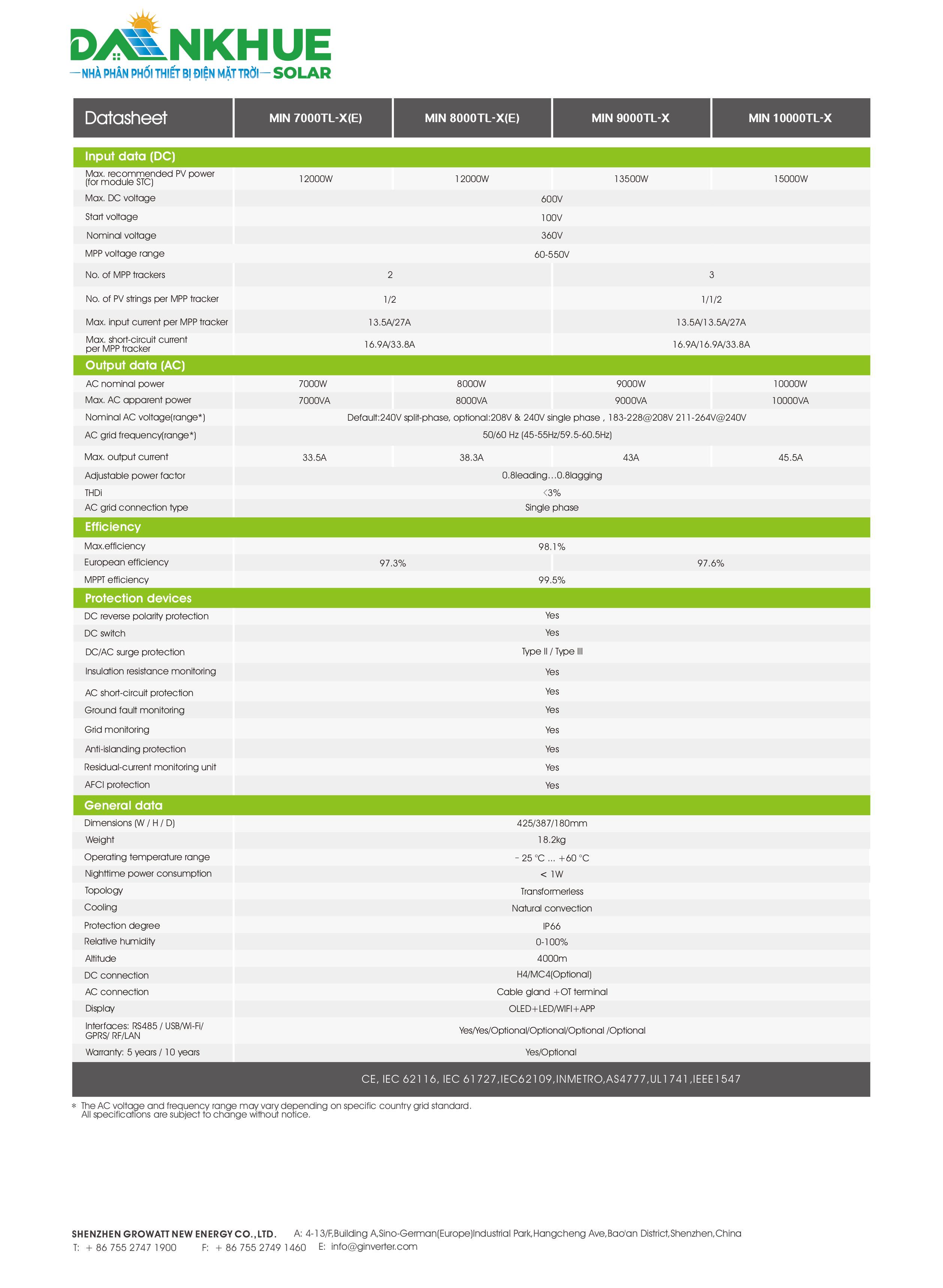 Datasheet thông số kỹ thuật inverter hòa lưới Growatt MIN 7000-10000TL-X
