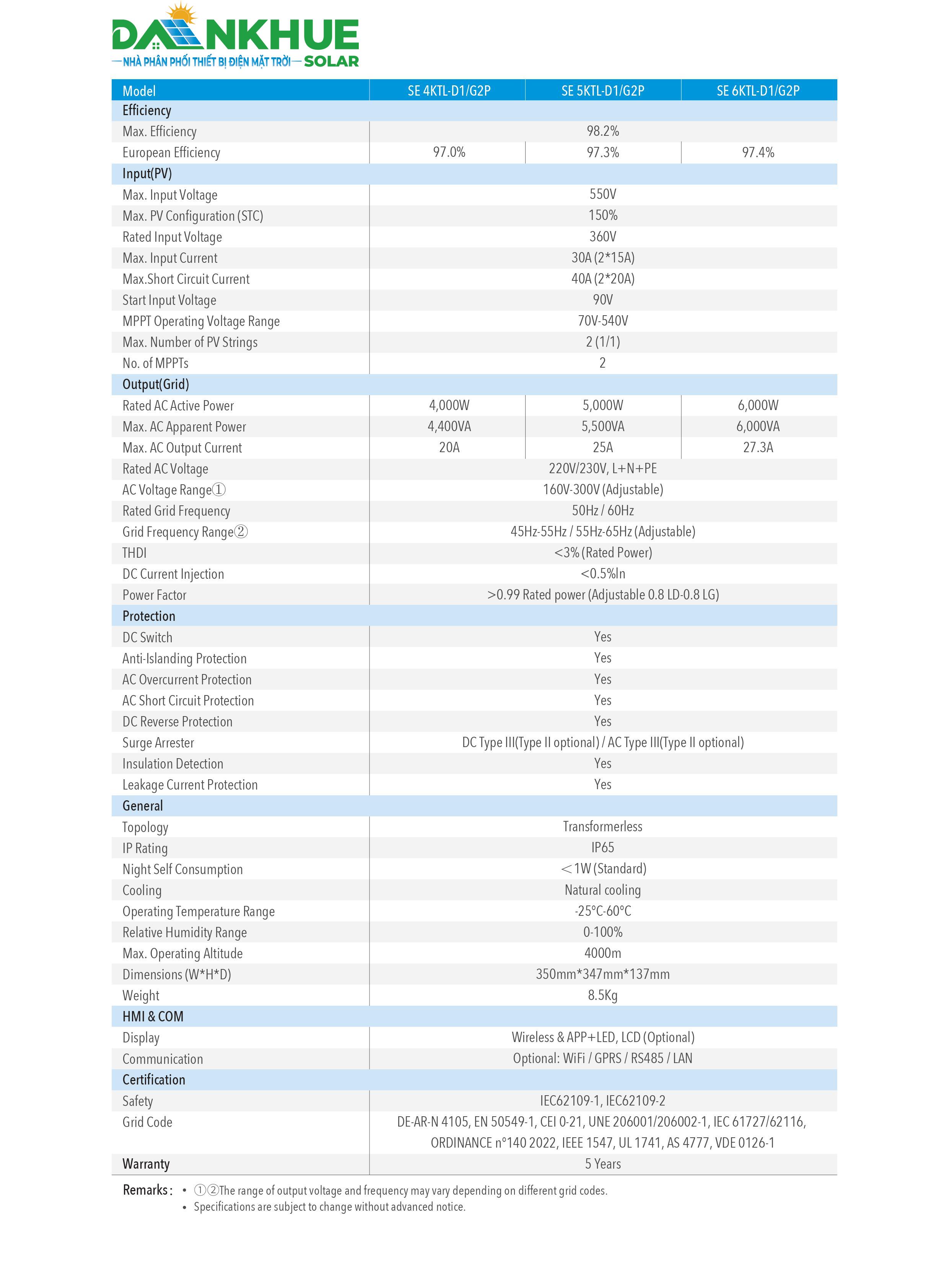 Datasheet Thông Số Kỹ Thuật Inverter Hòa Lưới Bám Tải Senergy SE-4-6KTL-D1/G2P