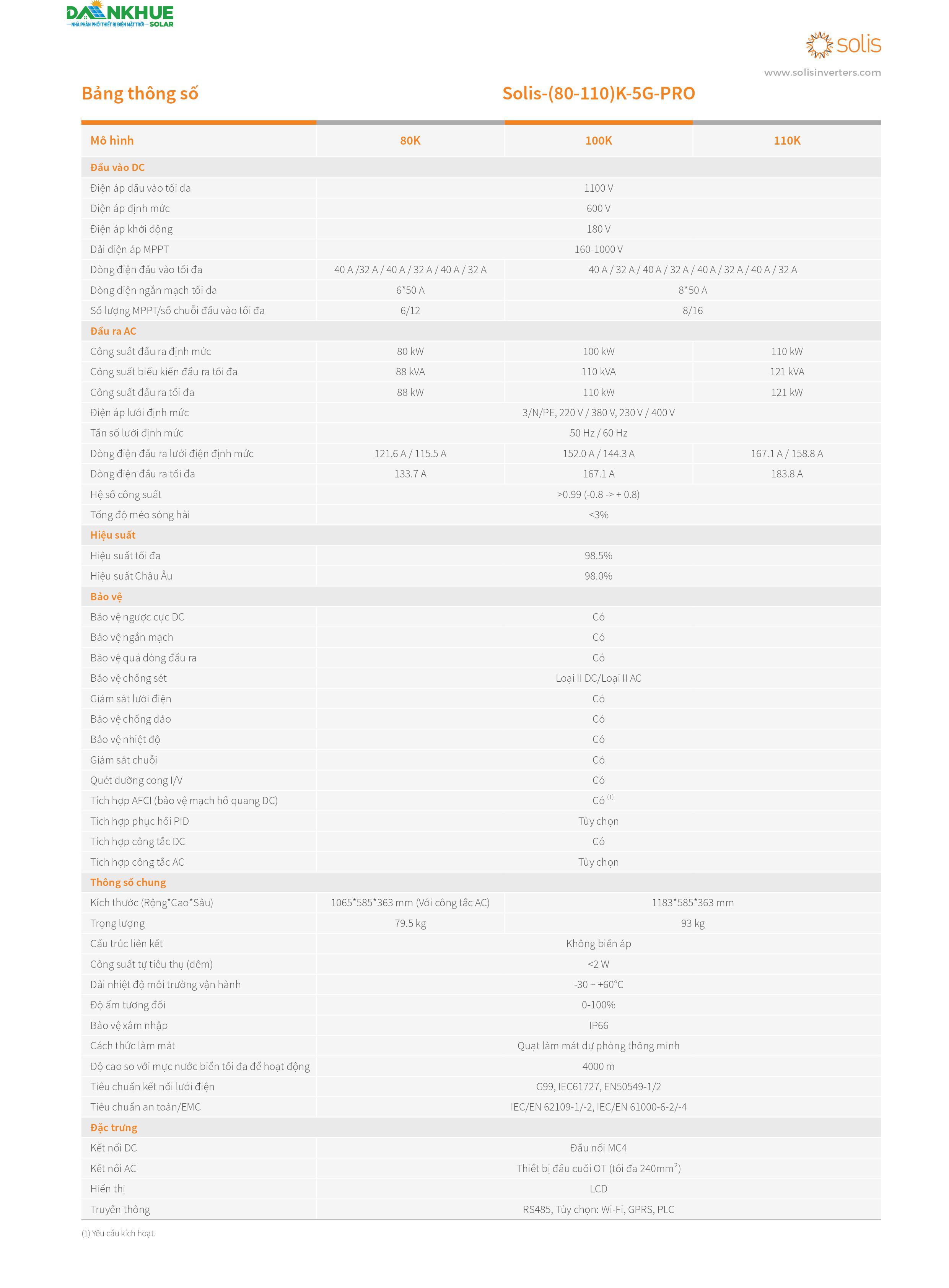 Datasheet thông số kỹ thuật Inverter hòa lưới Solis (80-110)K-5G-Pro