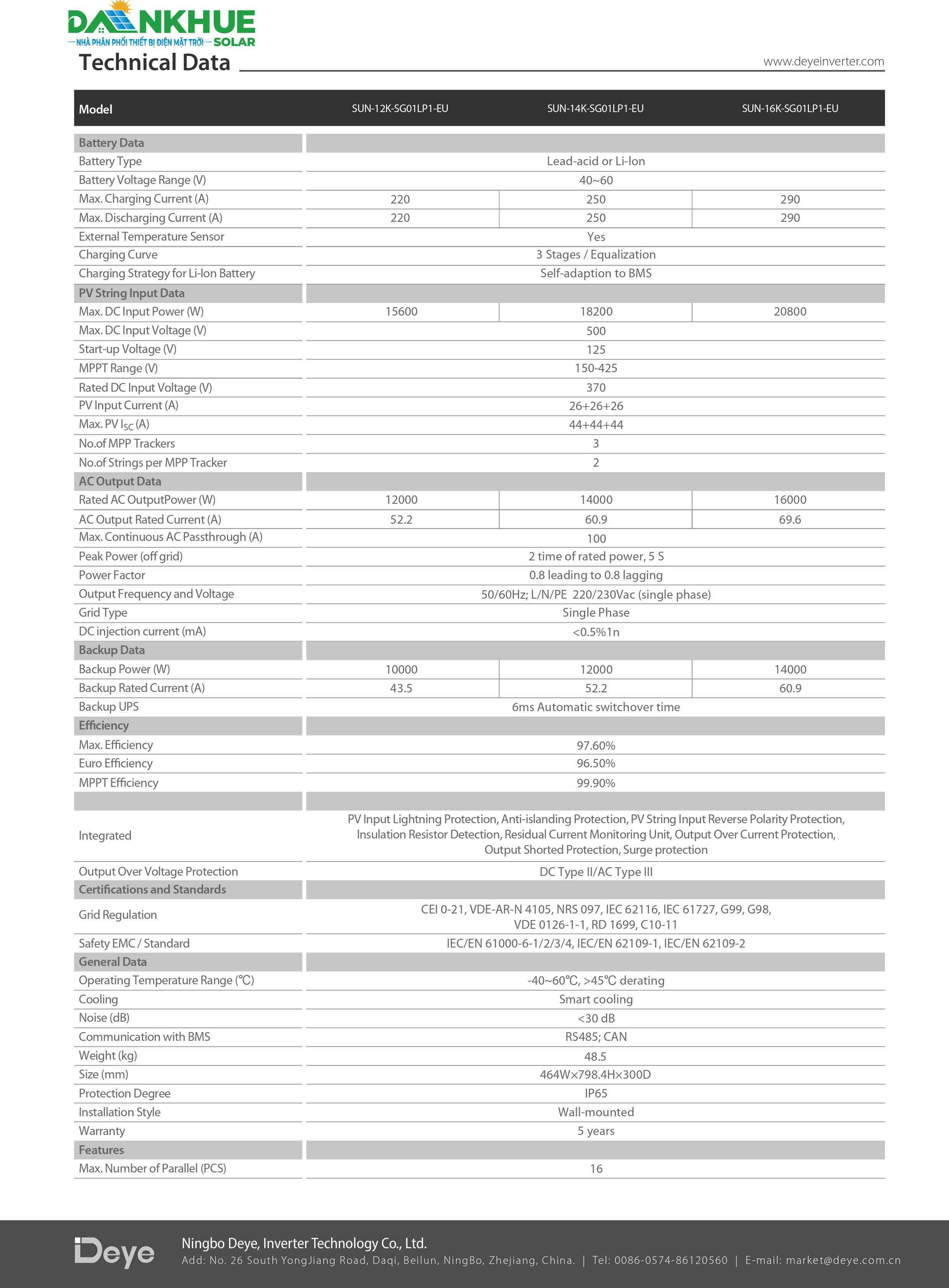 Datasheet Thông Số Kỹ Thuật Inverter Hybrid Deye SUN-12-16K-SG01LP1-EU