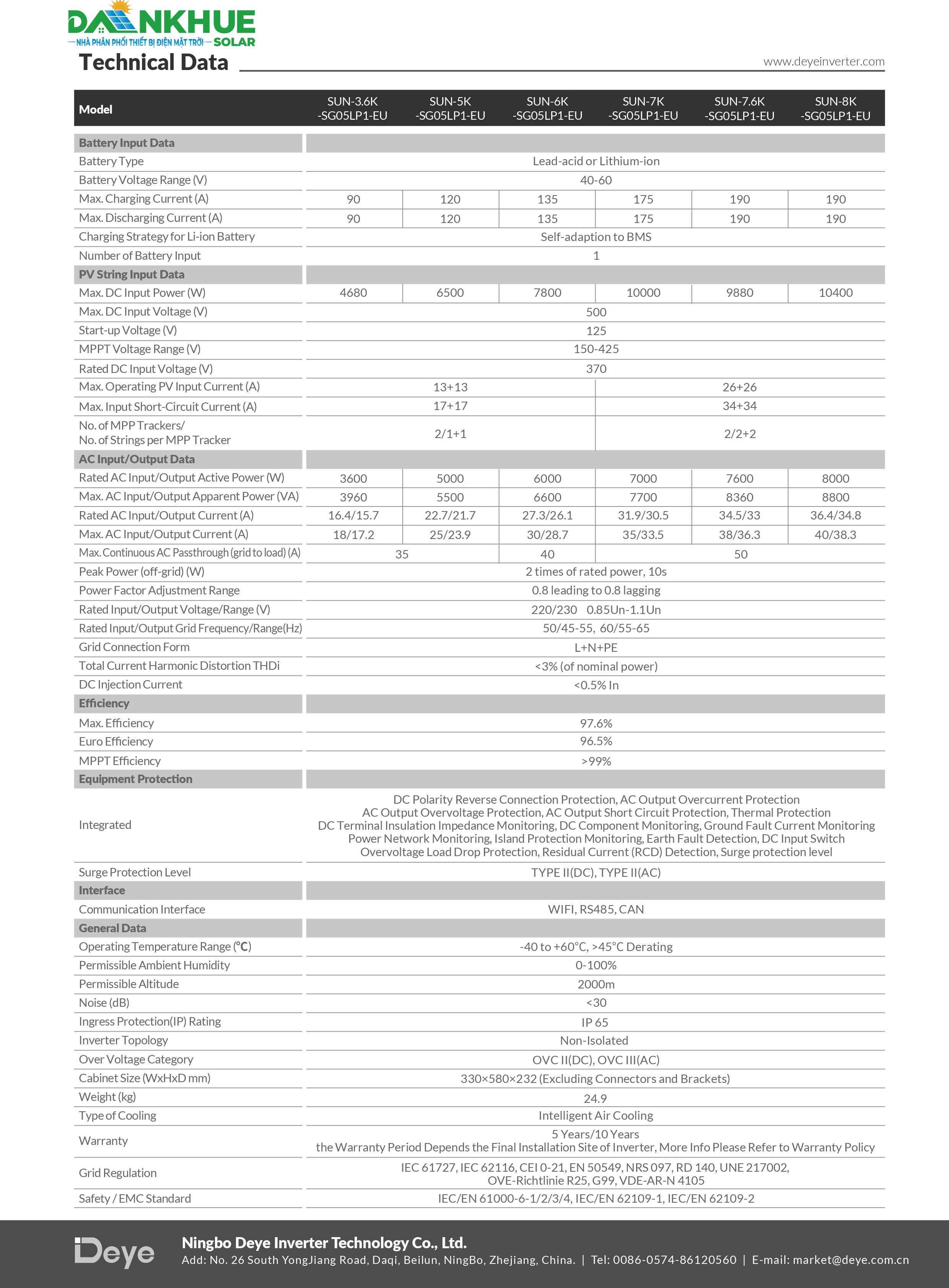 Datasheet Thông Số Kỹ Thuật Inverter Hybrid Deye SUN-3.6-8K-SG05LP1-EU