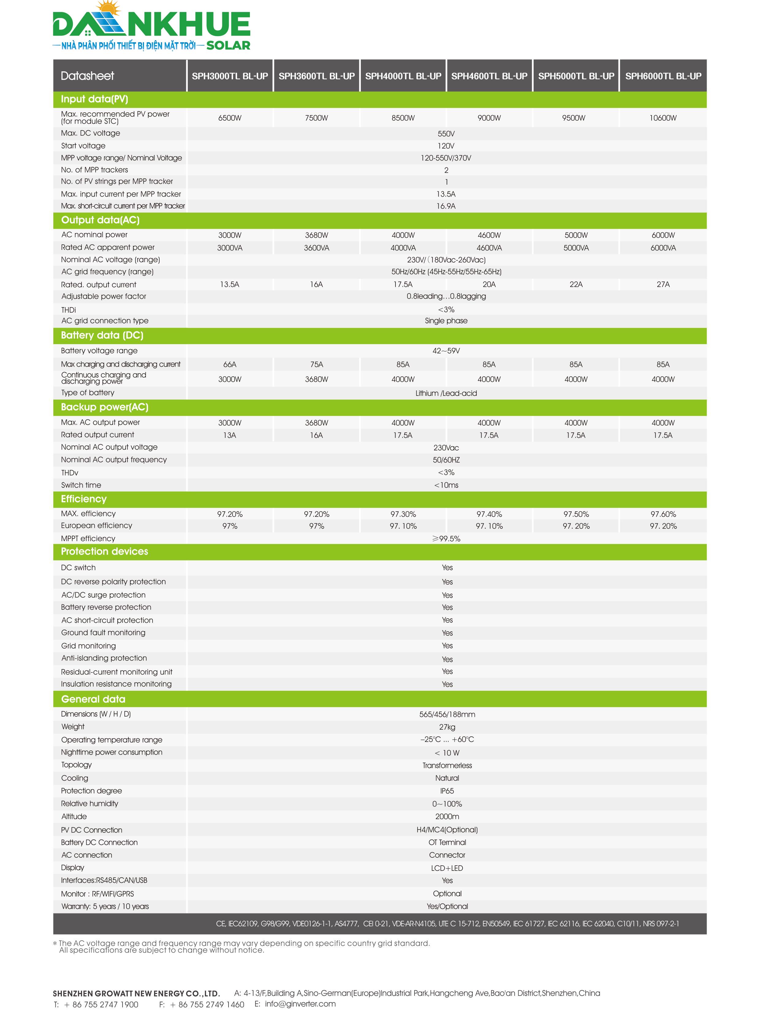 Datasheet Thông Số Kỹ Thuật Inverter Hybrid Growatt SPH 3000-6000TL BL-UP