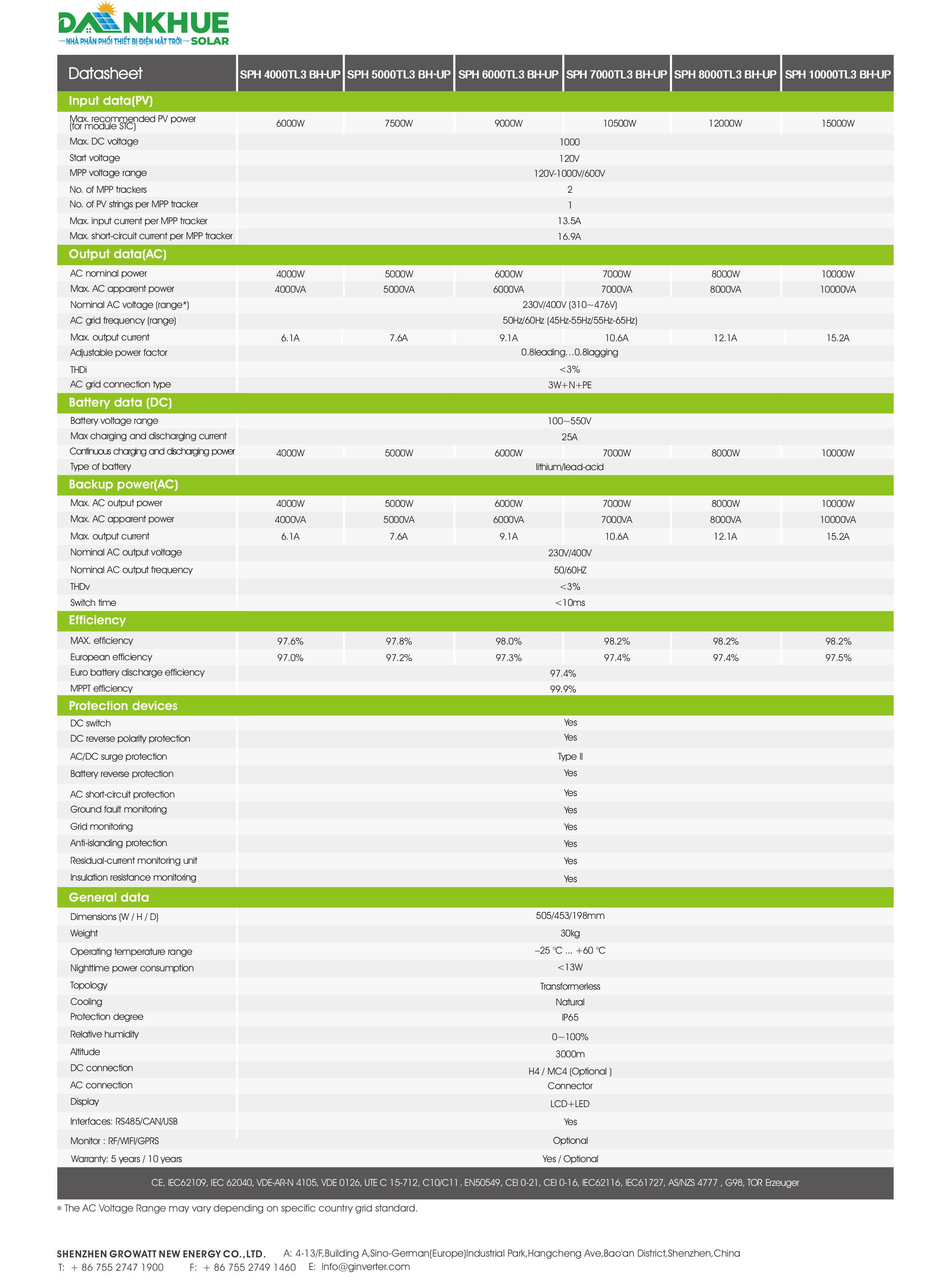 Datasheet Thông Số Kỹ Thuật Inverter Hybrid Growatt SPH-4000-10000TL3 BL-UP