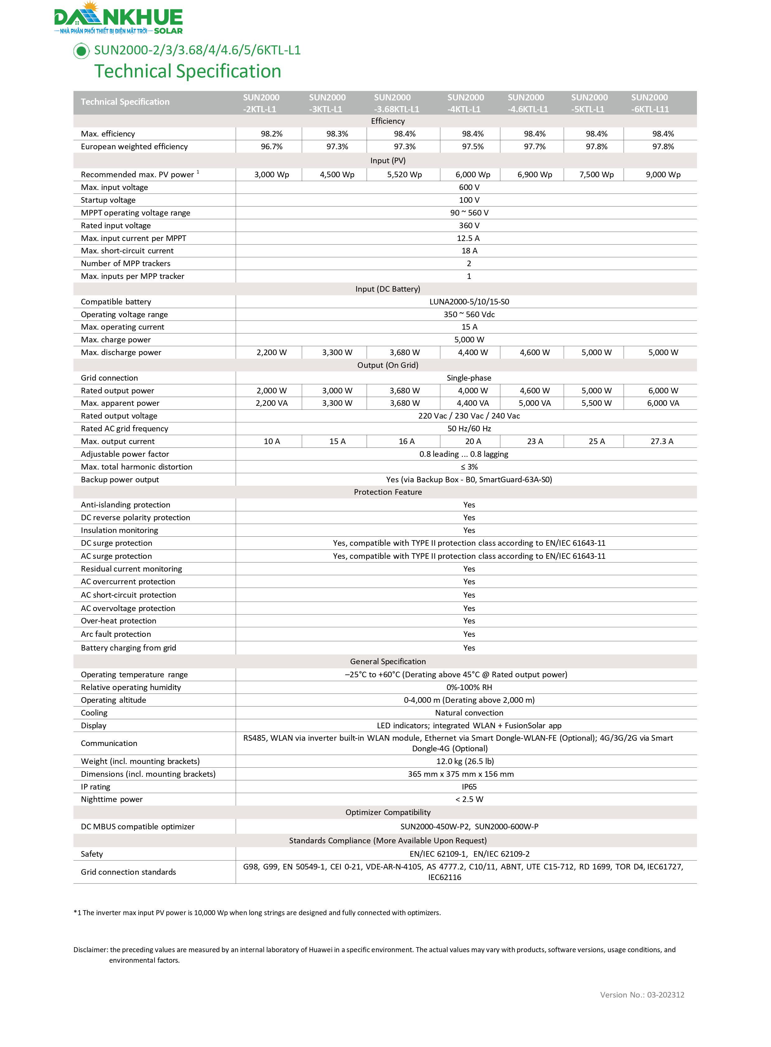 Datasheet Thông Số Kỹ Thuật Inverter Hyrid Huawei SUN2000-(2-6)KTL-L1