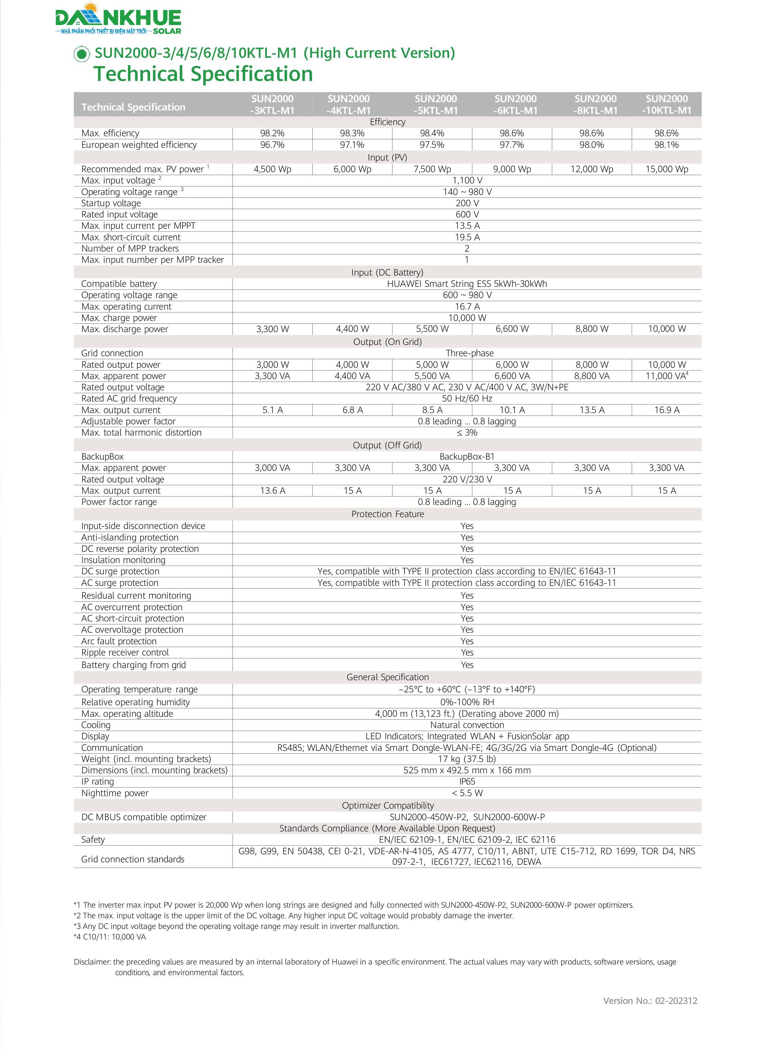 Datasheet Thông Số Kỹ Thuật Inverter Hyrid Huawei SUN2000-(3-10)KTL-M1