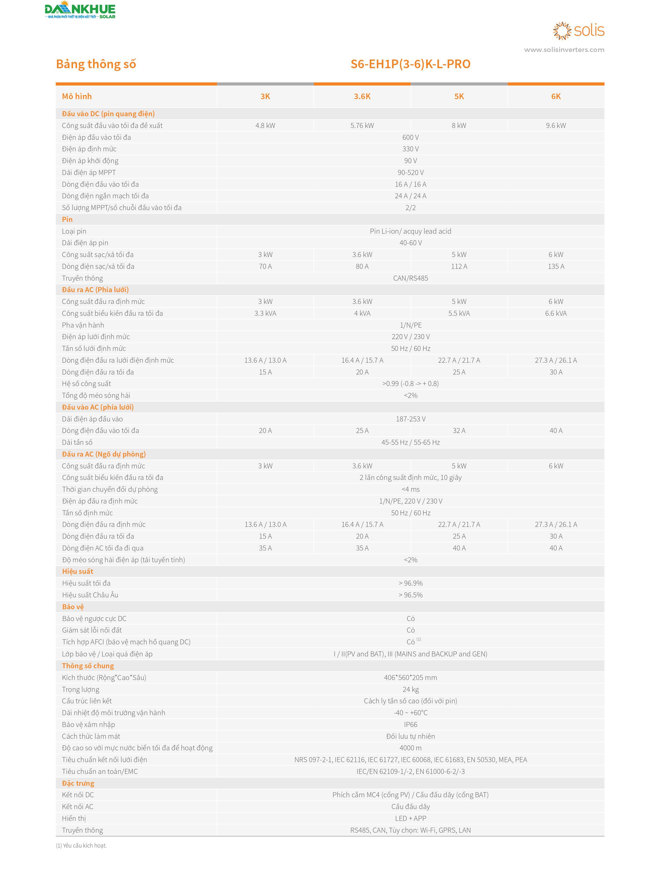 Datasheet thông số kỹ thuật Inverter Hybrid Solis S6 EH1P(3-6)K-L-PRO(SN)