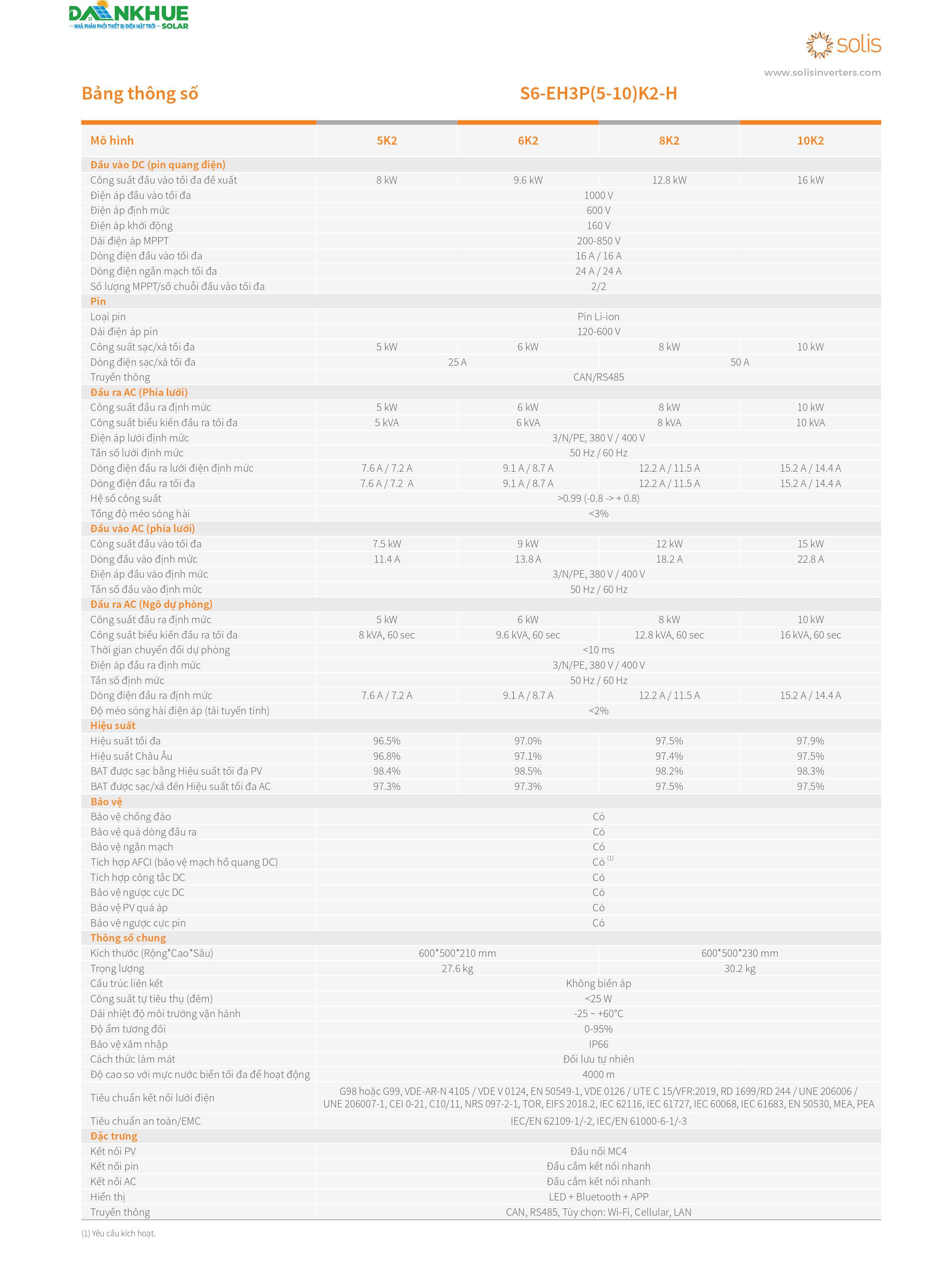 Datasheet thông số kỹ thuật Inverter Hybrid Solis S6-EH3P(5-10)K2-H