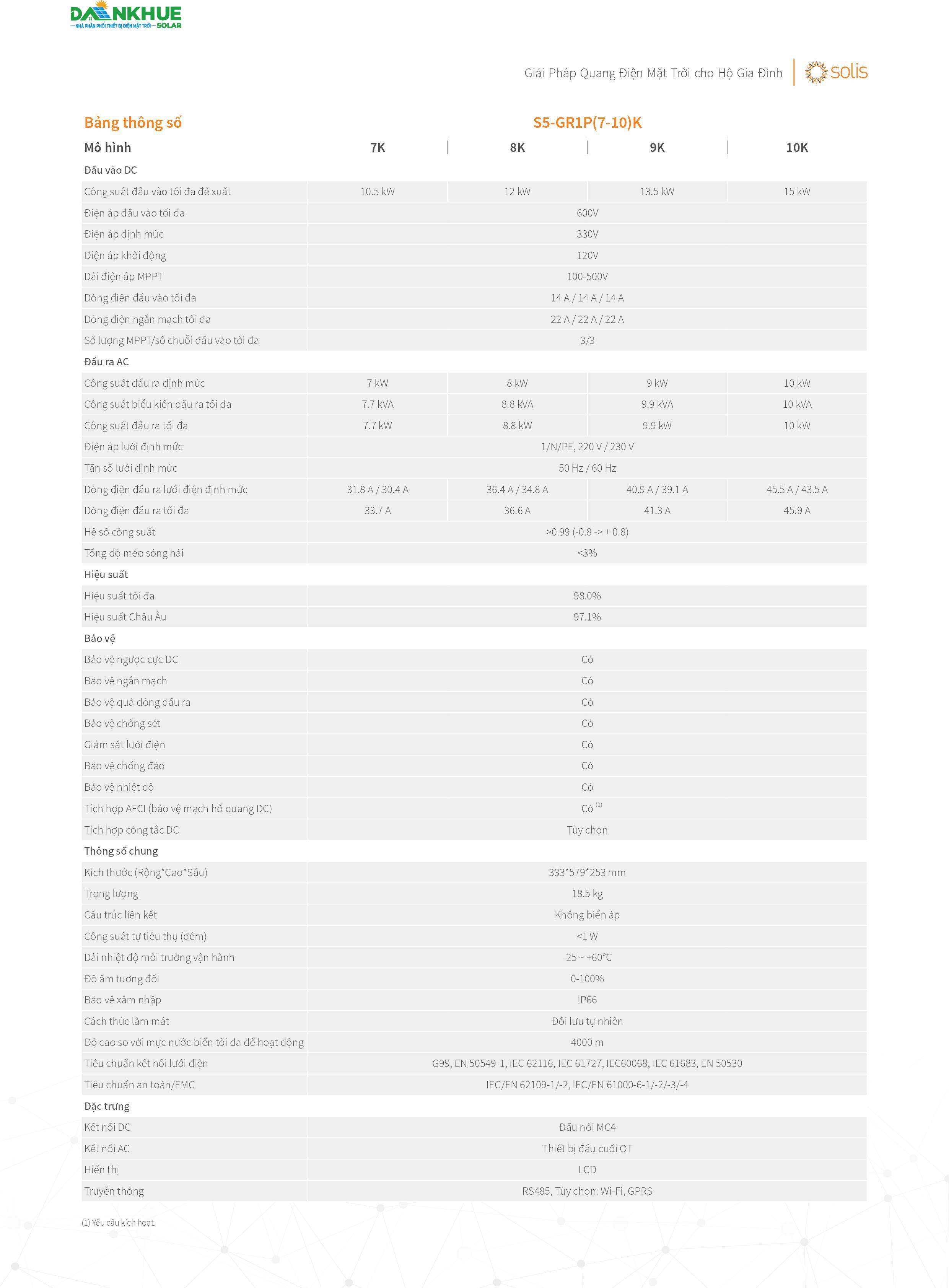 datasheet thông số kỹ thuật inverter on-grid Solis S5-GR1P(7-10)K 