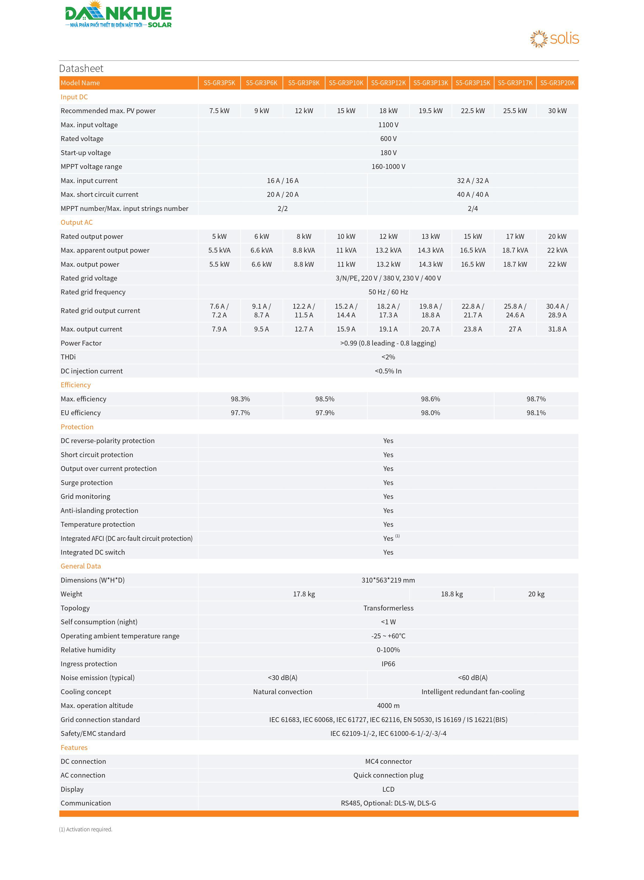 datasheet thông số kỹ thuật inverter hòa lưới Solis S5-GR3P5-20K