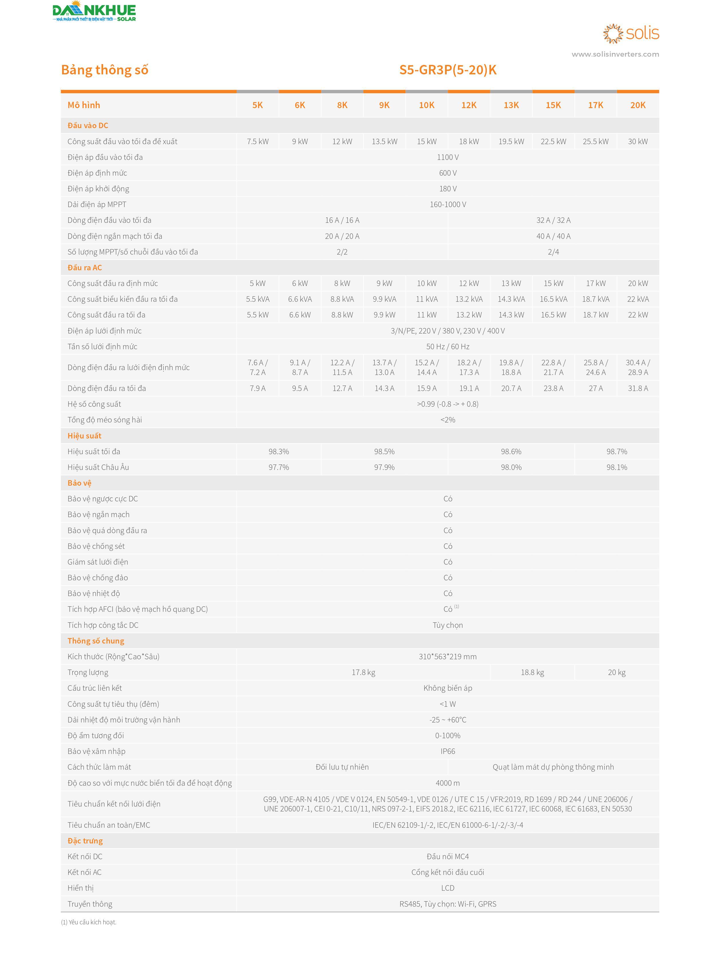 datasheet thông số kỹ thuật inverter hòa lưới Solis S5-GR3P(5-20)K