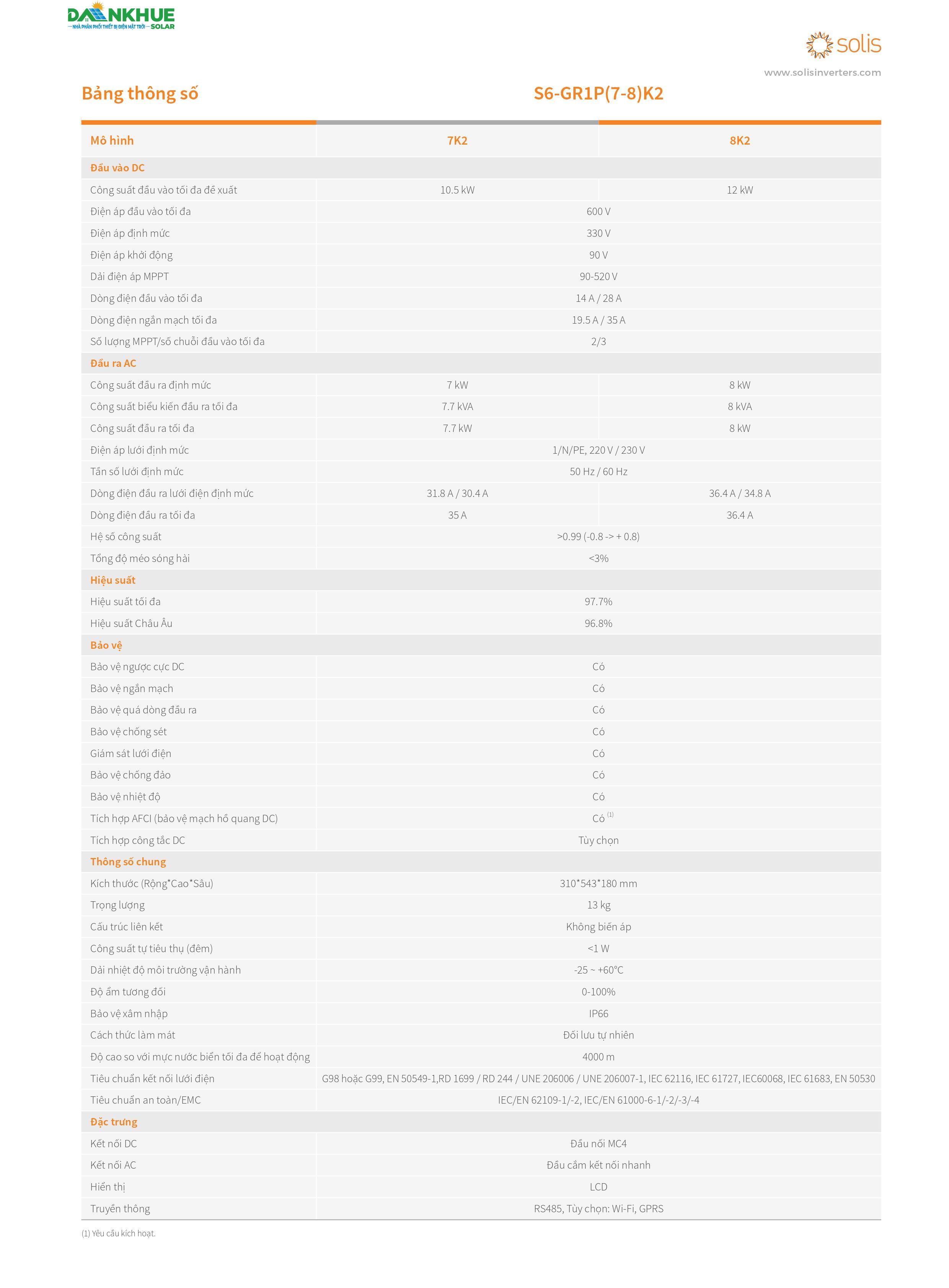 datasheet thông số kỹ thuật inverter on-grid Solis s6-gr1p(7-8)k2