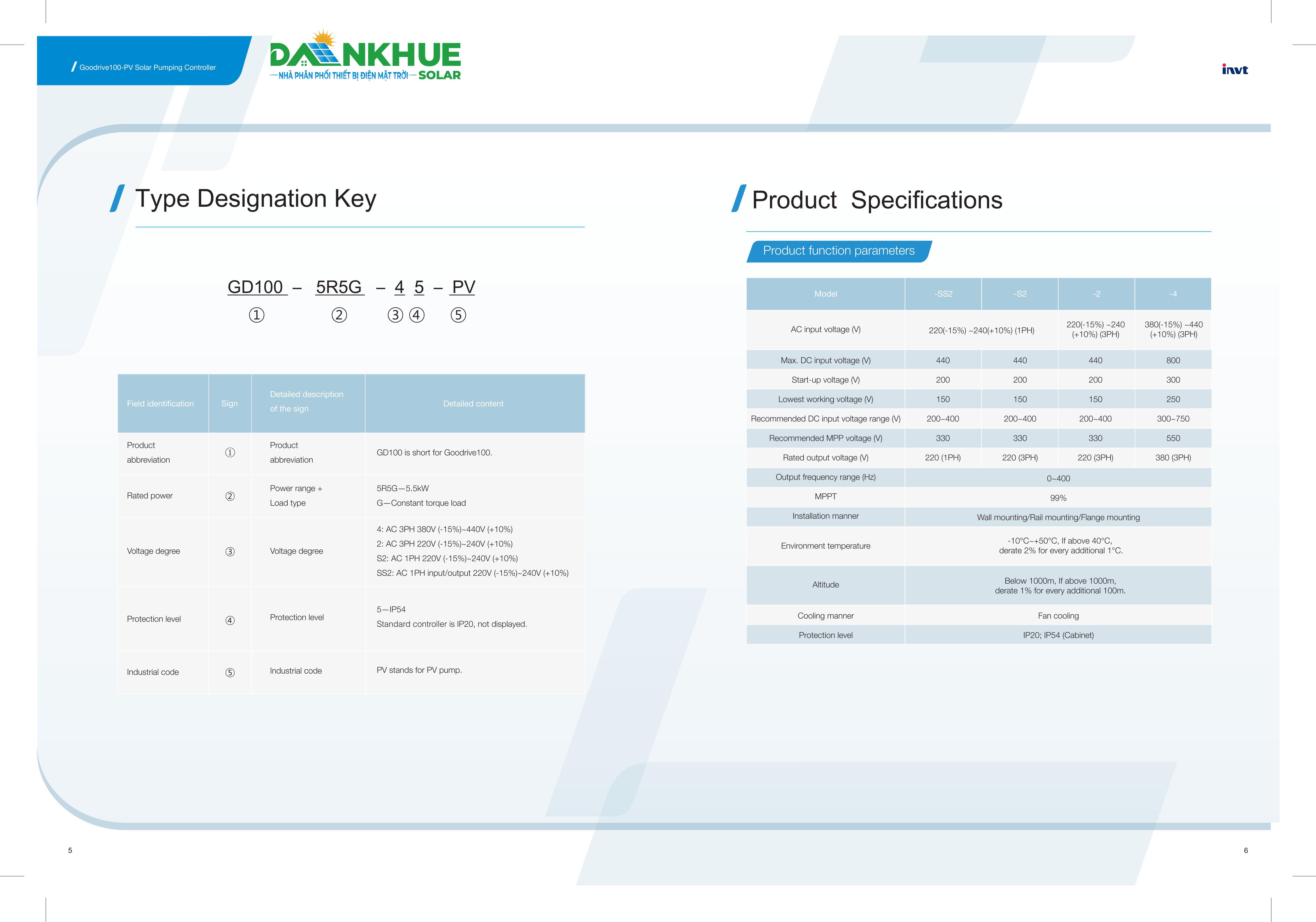 Datasheet thông số kỹ thuật biến tần bơm nước INVT GD100-2R2G-4-PV