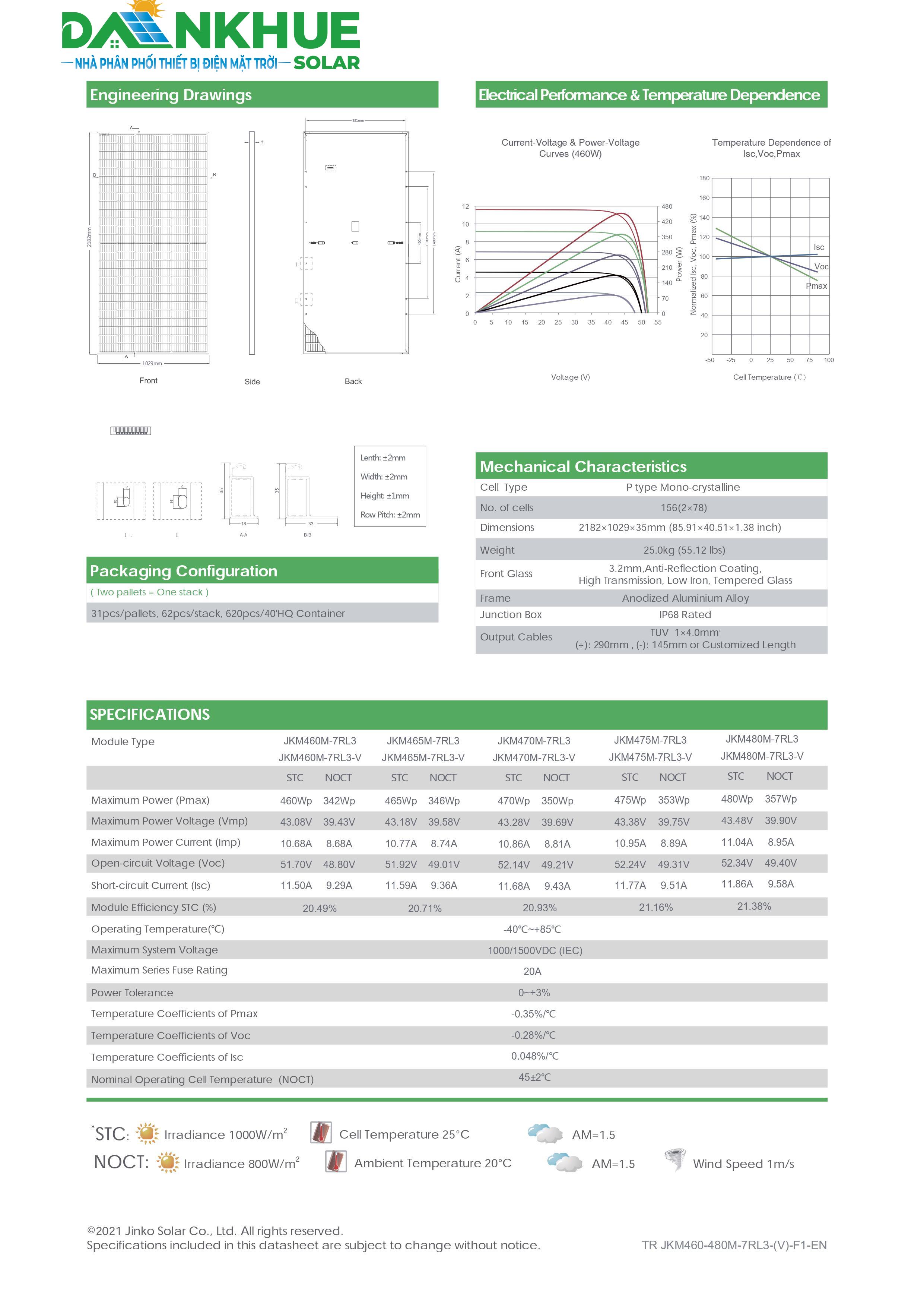 datasheet thông số kỹ thuật Jinko Tiger 78tr 460-480W