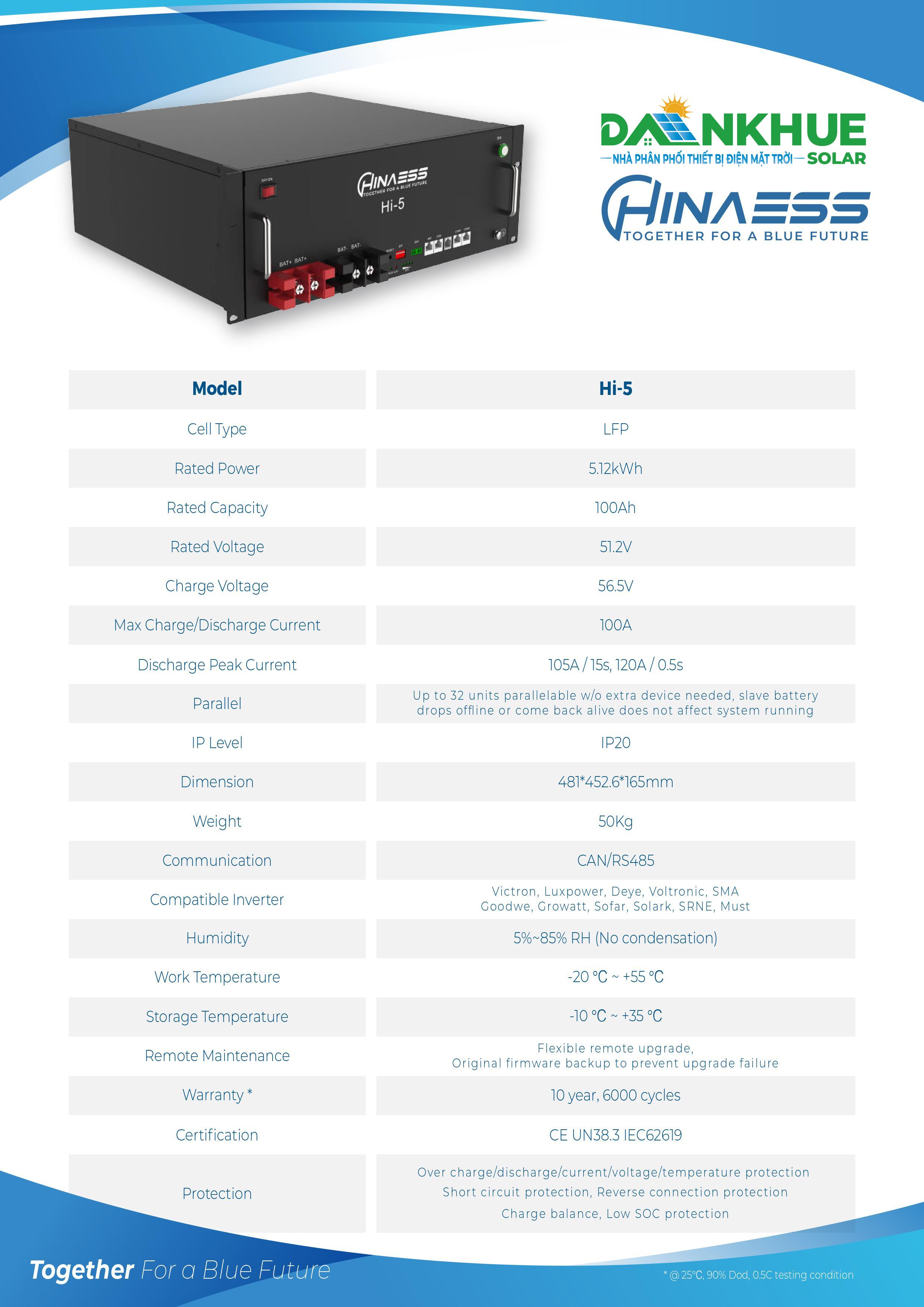 Datasheet thông số kỹ thuật pin lưu trữ lithium Hinaess Hi-5 5.12kWh