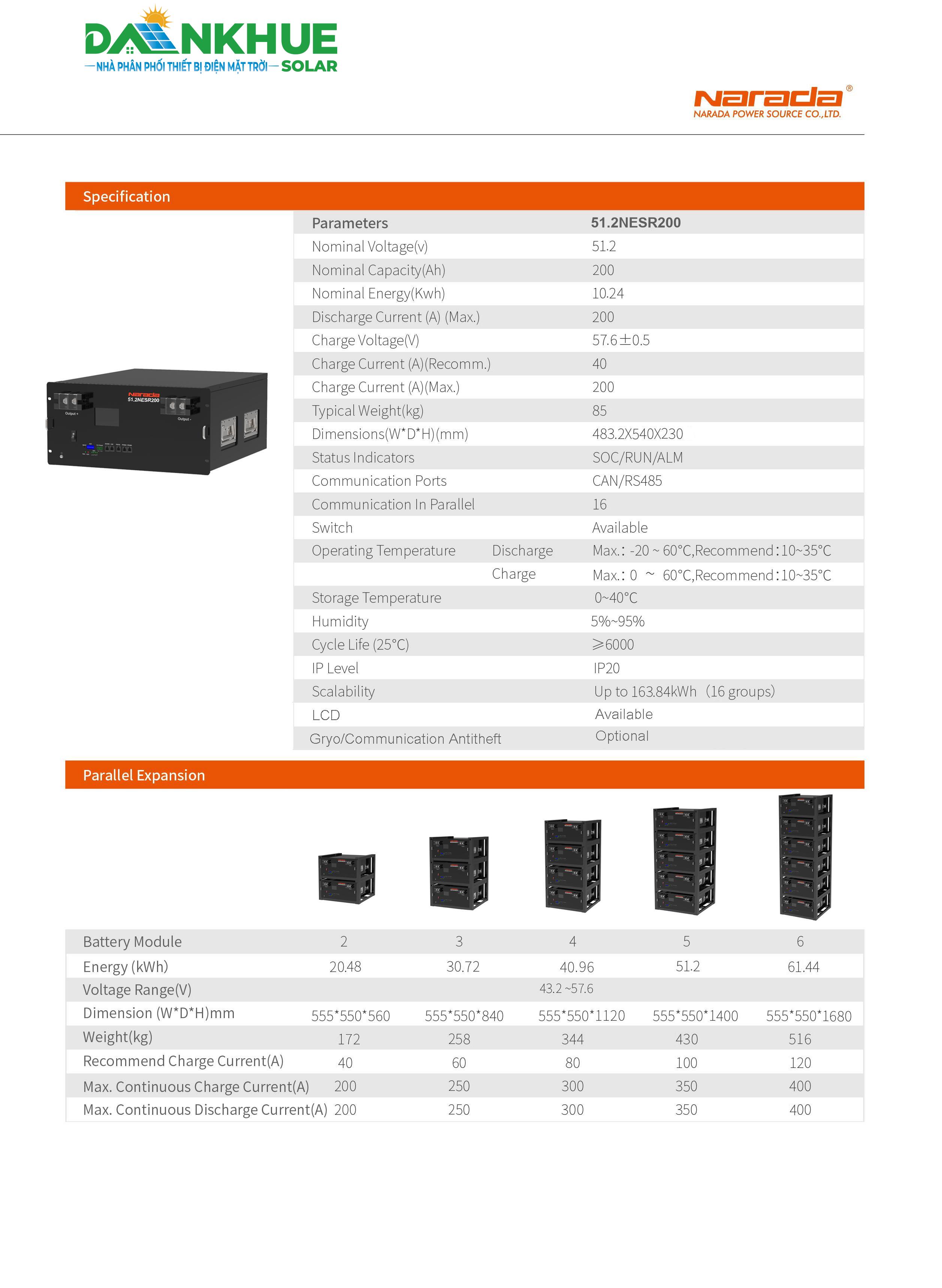 Datasheet thông số pin lưu trữ Lithium Narada 51.2NESR200