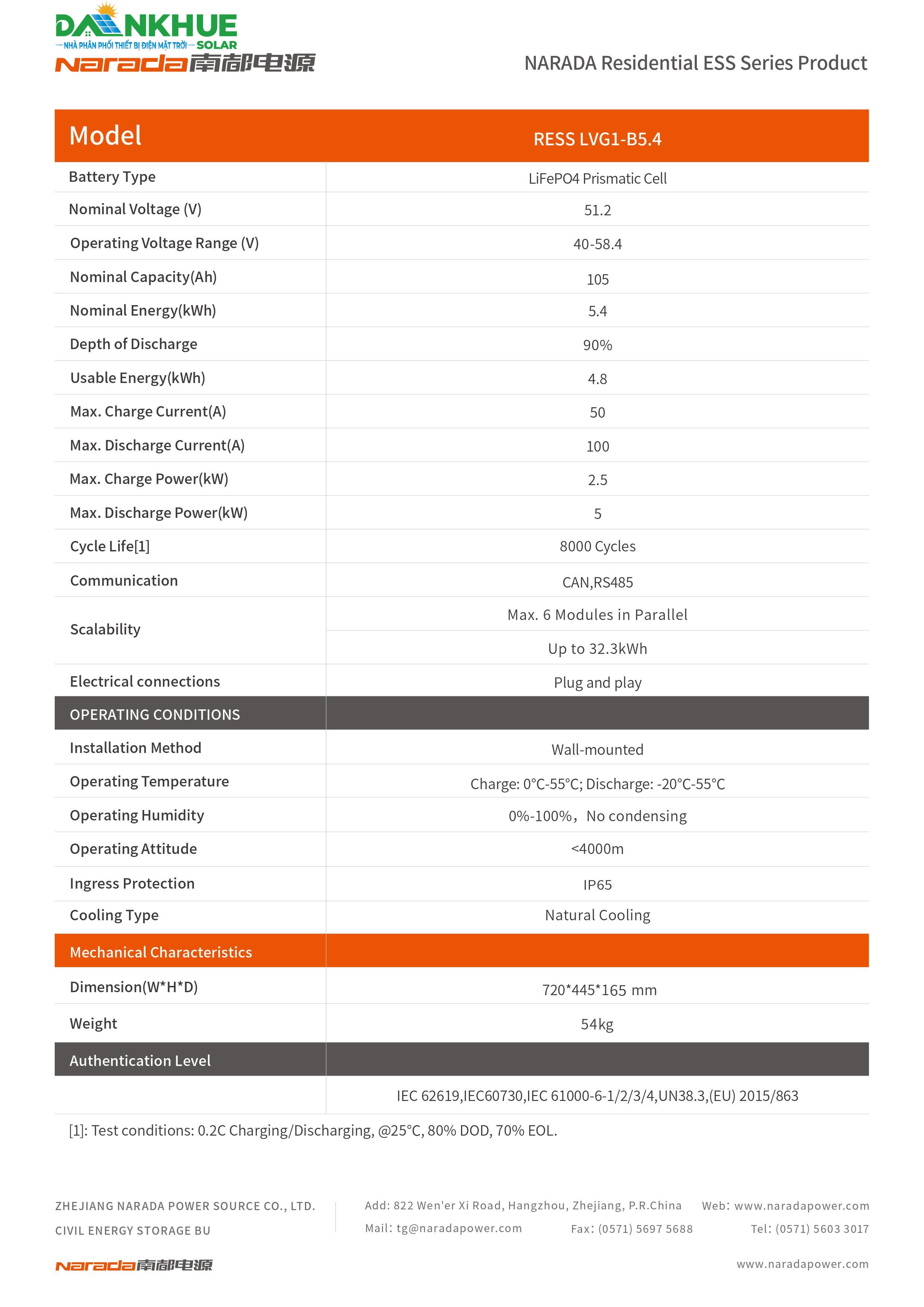 Datasheet thông số kỹ thuật pin lưu trữ Lithium Narada RESS LVG1-B5.4