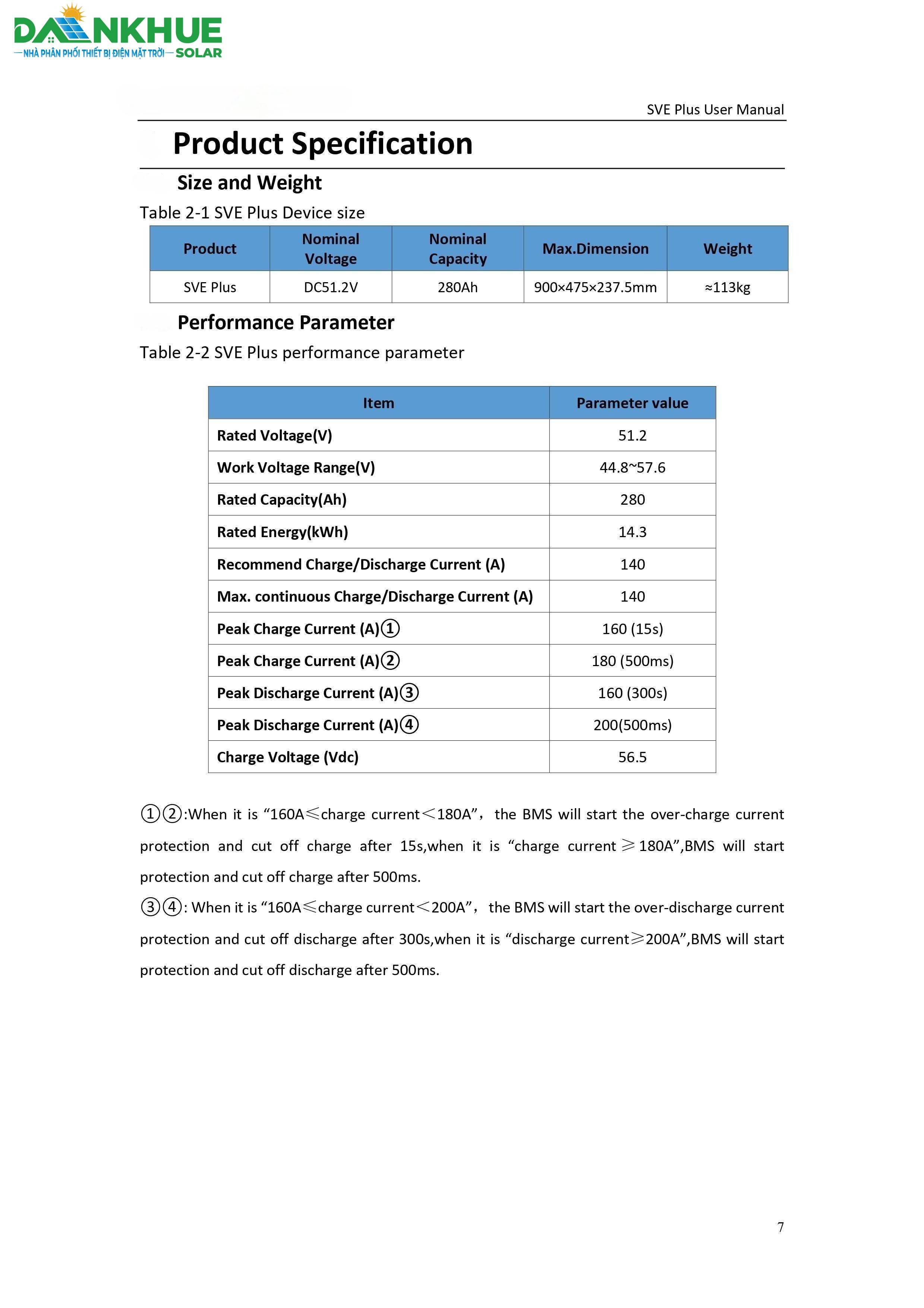 Datasheet thông số kỹ thuật pin lưu trữ Lithium SVE Plus 14.3kW