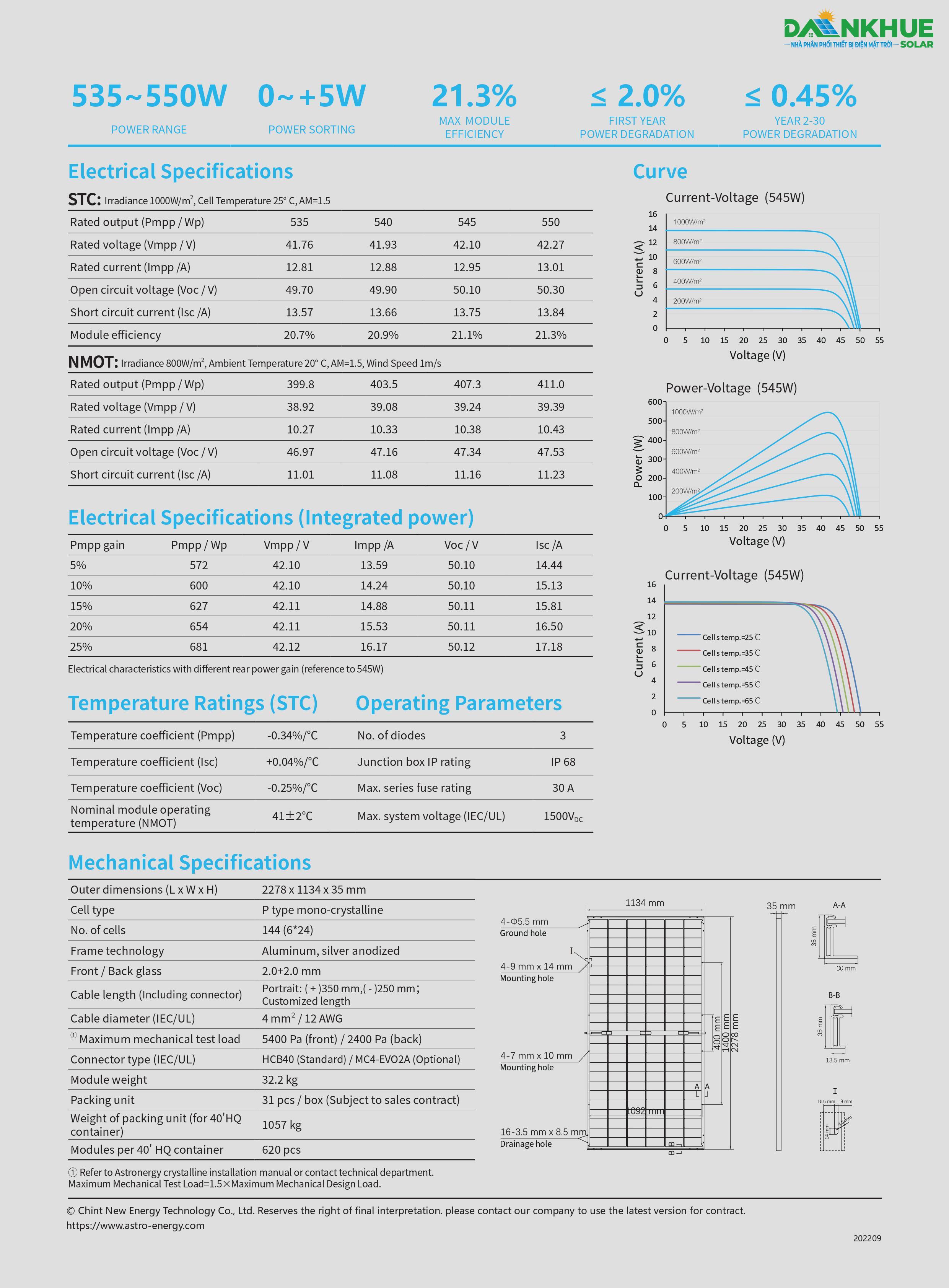 Datasheet thông số kỹ thuật tấm pin Astronergy 535-550W 