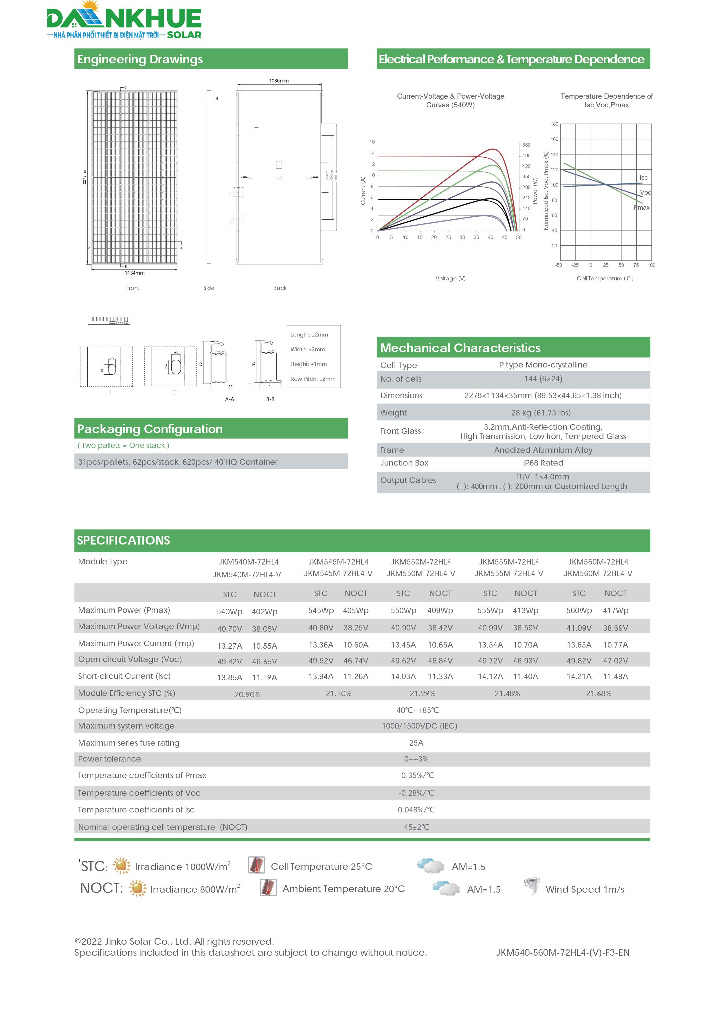 datasheet thông số kỹ thuật Tấm pin năng lượng mặt trời Jinko Tiger Pro 72HC 540-560W 