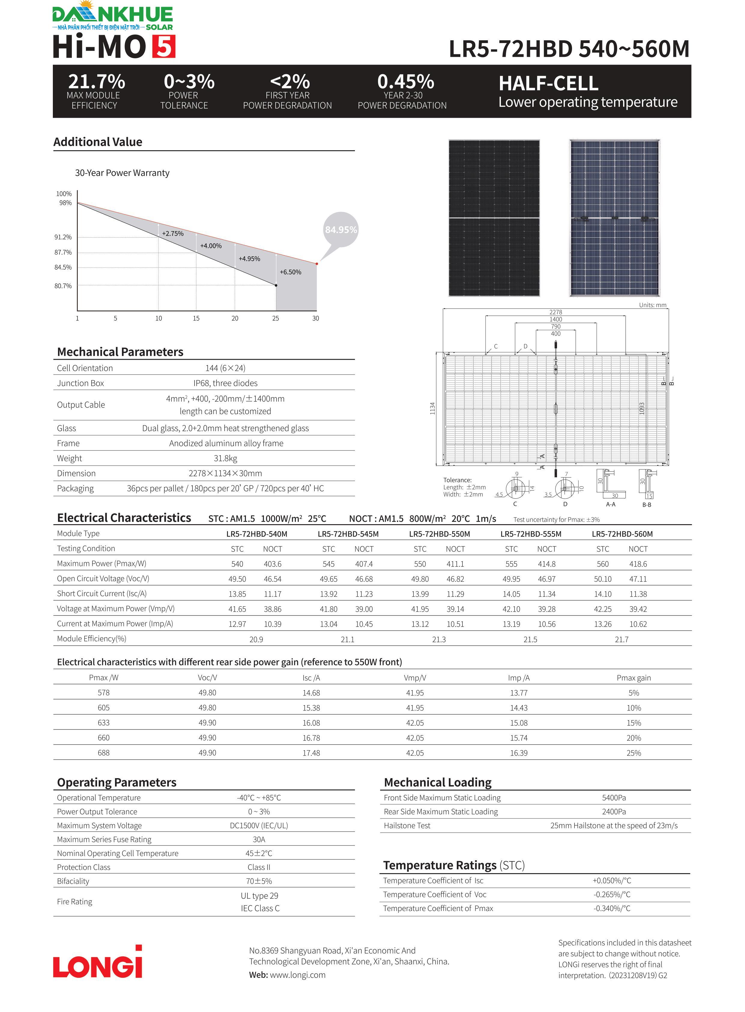 datasheet thông số kỹ thuật pin năng lượng mặt trời LONGi LR5-72HBD 540~560M
