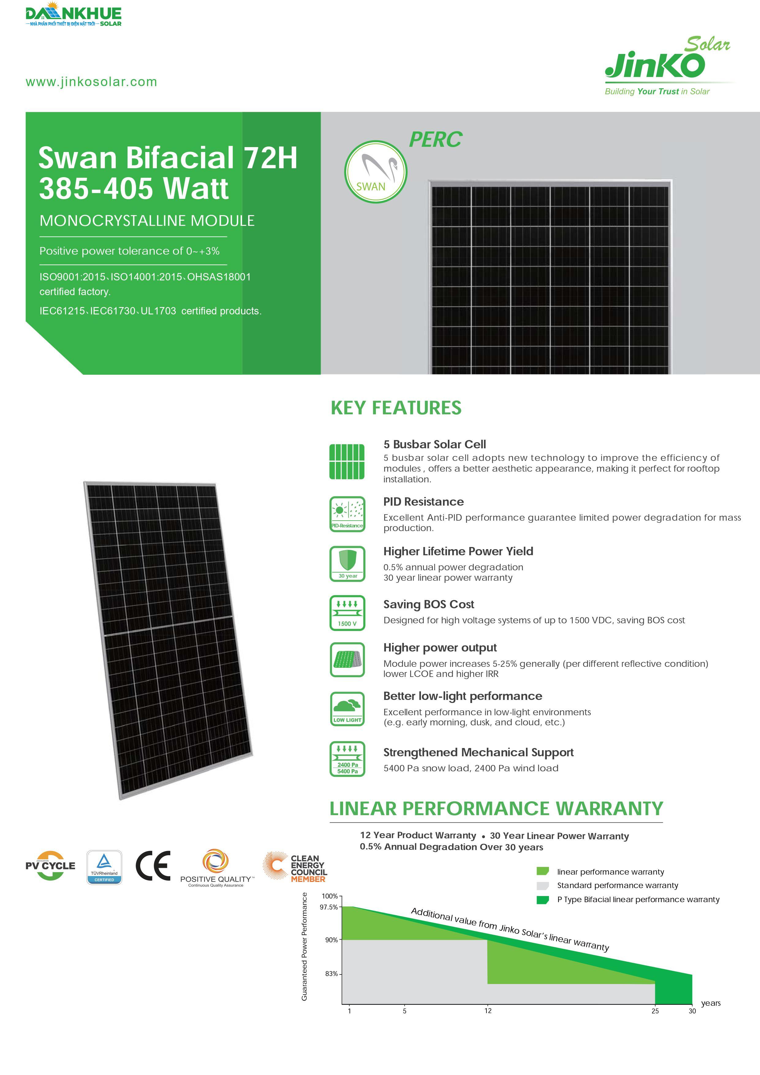 datasheet thông tin panel solar Jinko Swan Bifacial 72H 385-405W