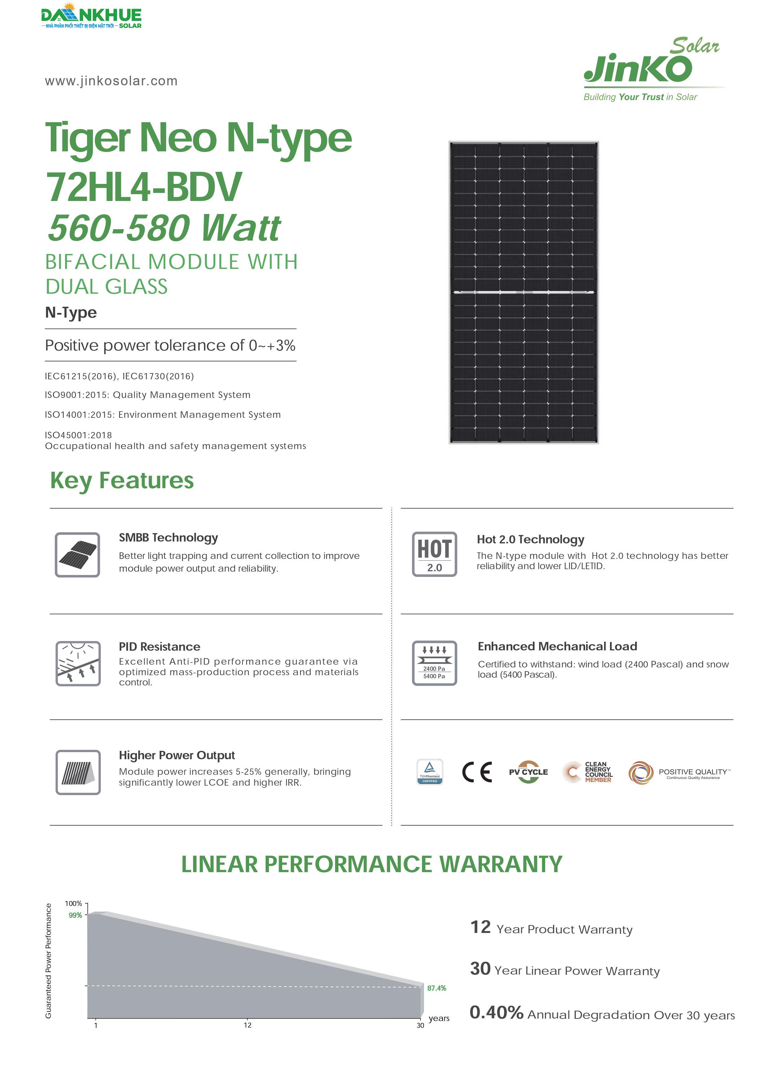 datasheet tính năng tấm pin năng lượng mặt trời Jinko Tiger Neo N-type 72HL4-BDV 560-580W