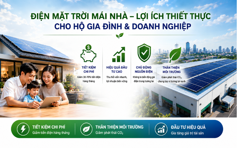 Điện mặt trời mái nhà lợi ích cho hộ gia đình và doanh nghiệp