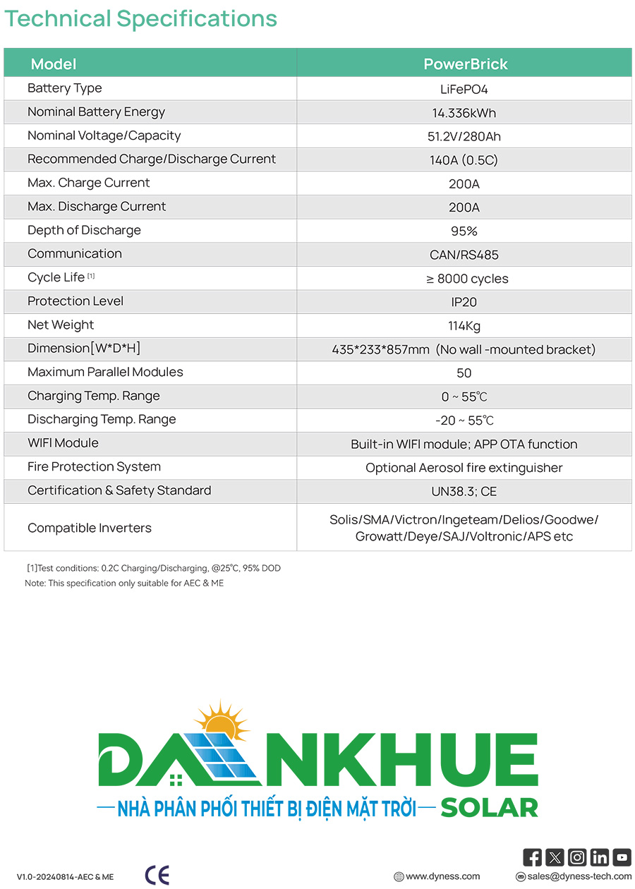 Pin lưu trữ dyness PowerBrick datasheet