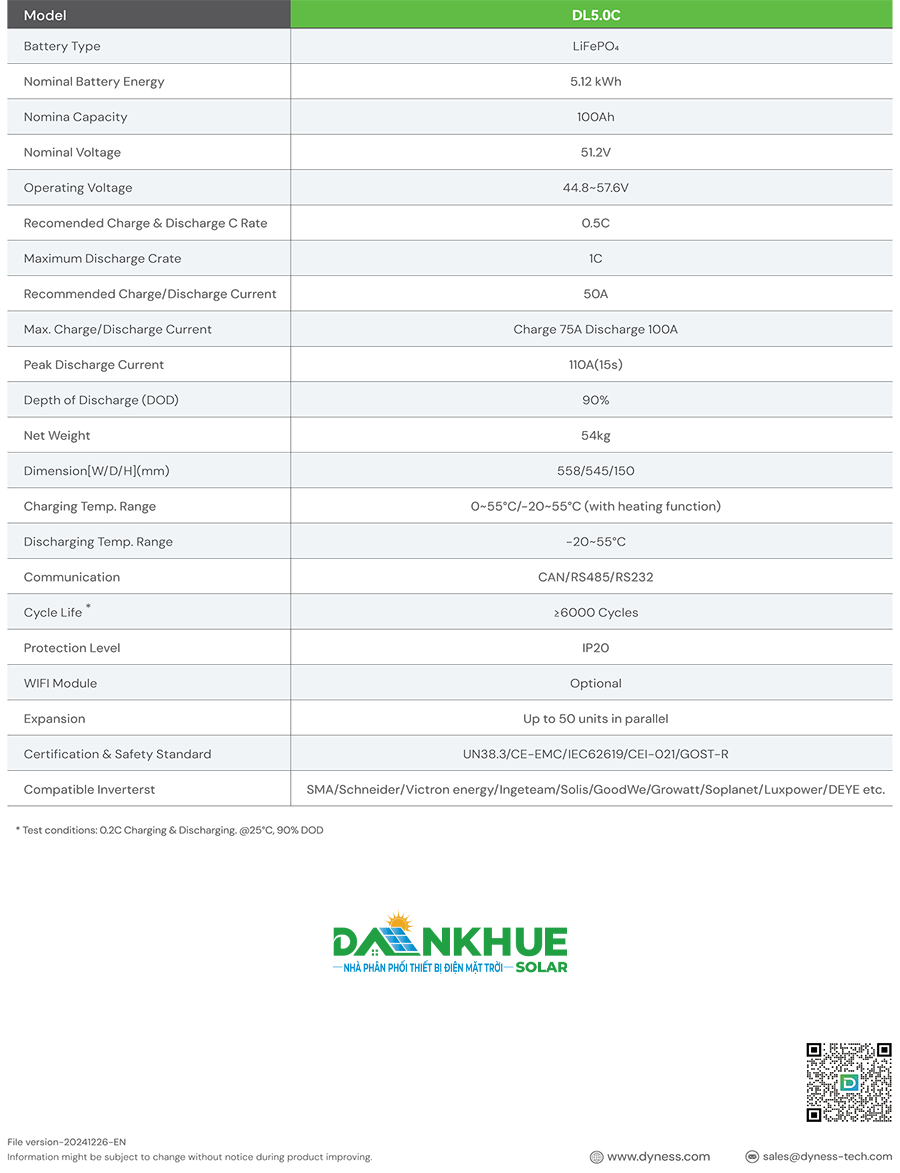 Thông số pin lưu trữ dyness DL5.0C