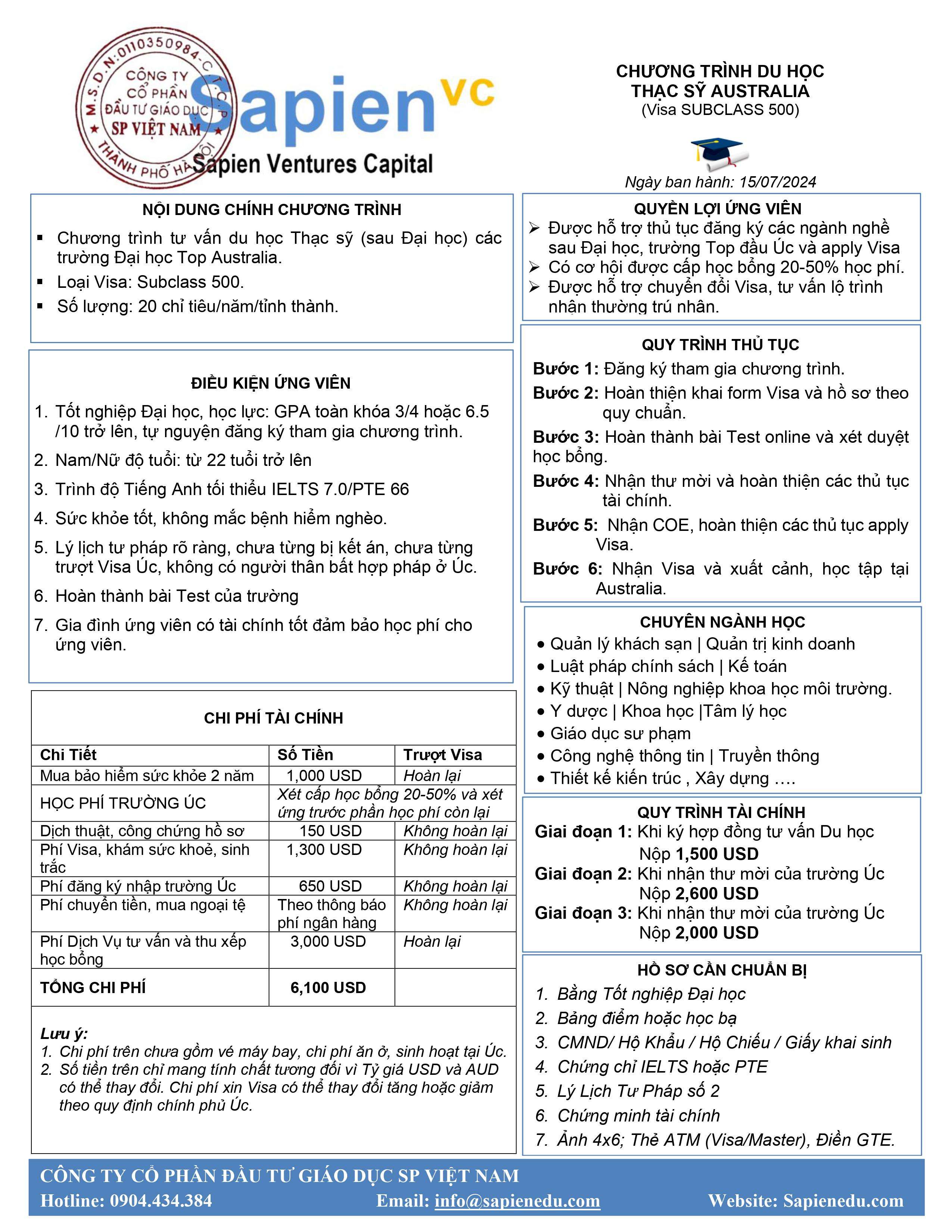 Du học StudyFin hệ Thạc Sỹ Du học StudyFin hệ Thạc Sỹ