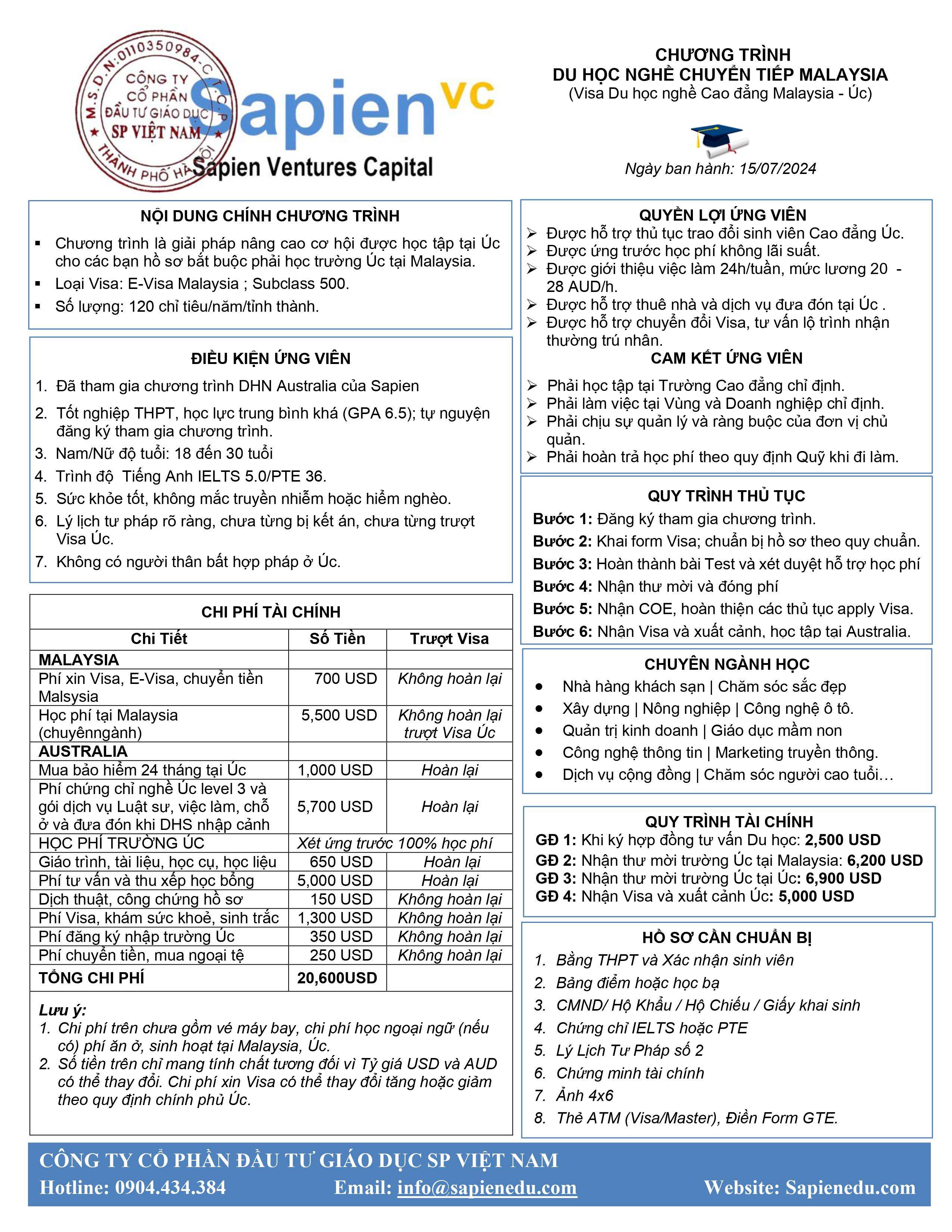 Du học chuyển tiếp trường Australia tại Malaysia Du học chuyển tiếp trường Australia tại Malaysia