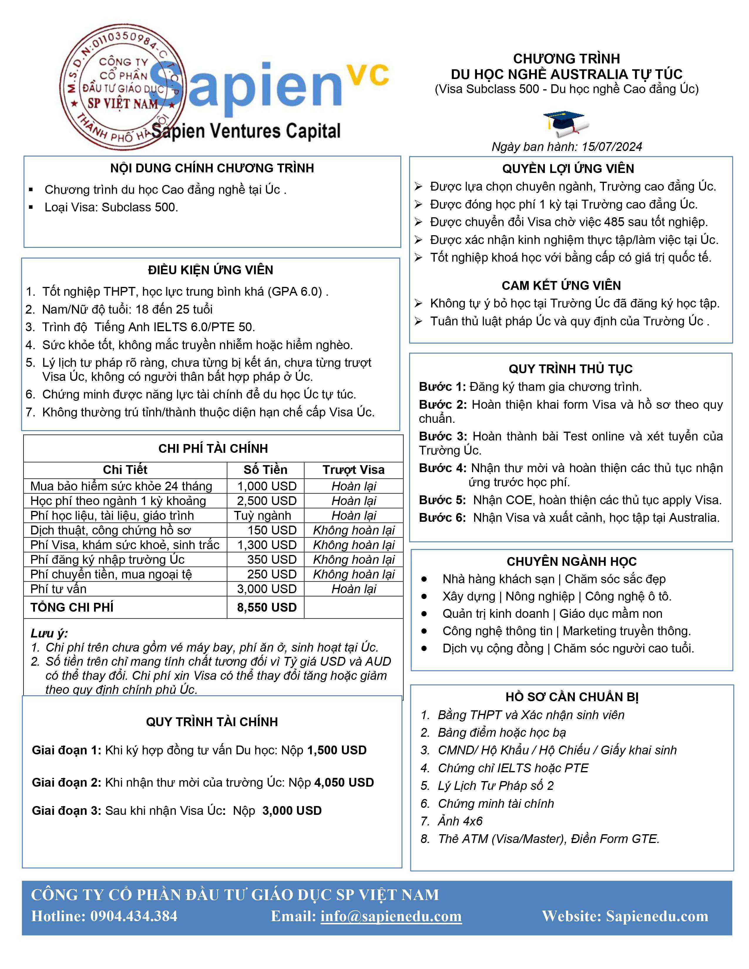 Du học nghề tự túc Australia Du học nghề tự túc Australia