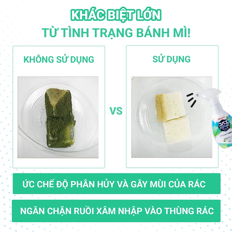 CHAI XỊT KHỬ MÙI VÀ ĐUỔI RUỒI KINCHO HƯƠNG BẠC HÀ 250ML (nút vòi trắng)