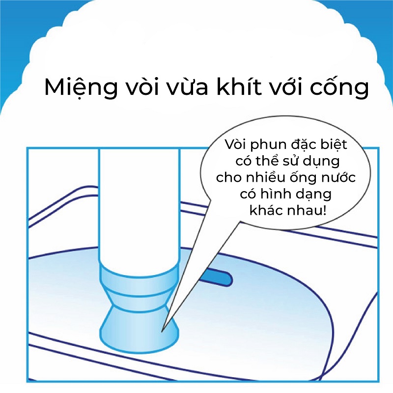 CHAI XỊT TẠO BỌT VỆ SINH ĐƯỜNG ỐNG NƯỚC SINH HOẠT EARTH RAKU HAPI 200ml