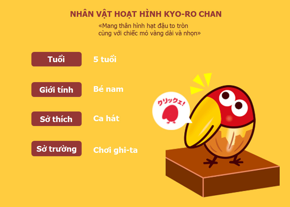 Kẹo Socola Nội Địa Nhật Morinaga Chocoball hộp nhỏ 28g