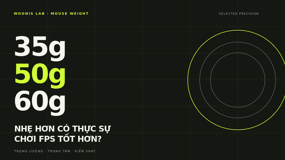 Chuột 35g, 50g Hay 60g: Nhẹ Hơn Có Thực Sự Chơi FPS Tốt Hơn?