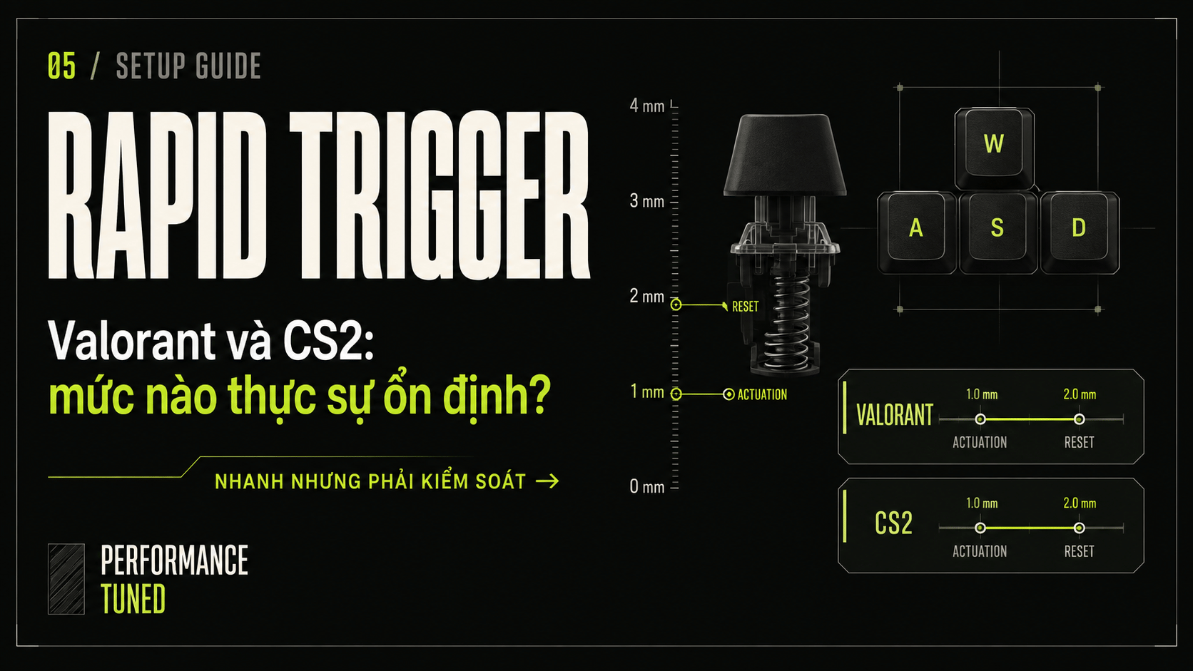 Cài đặt Rapid Trigger cho Valorant và CS2: Mức nào thực sự ổn định?