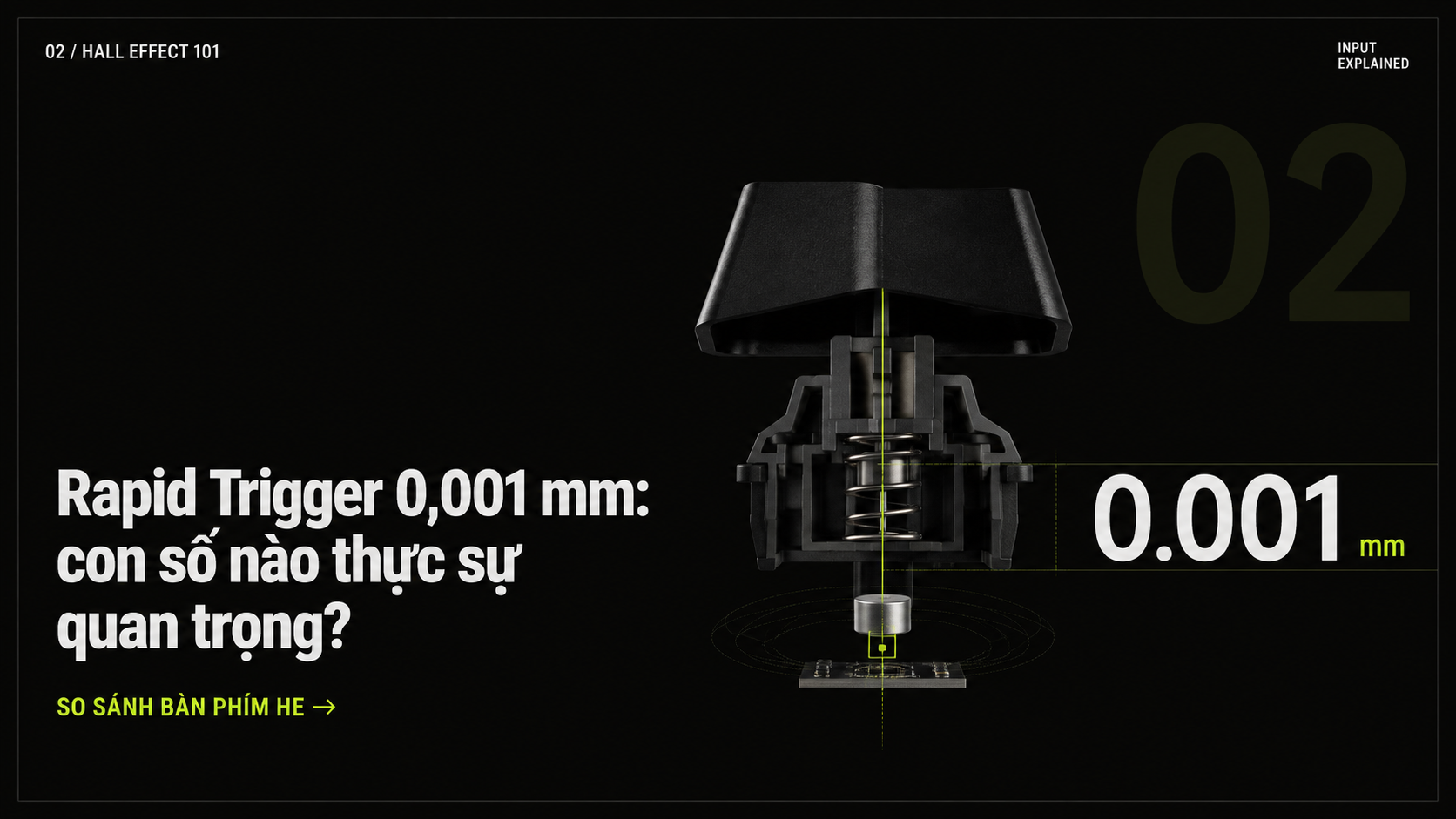 Rapid Trigger 0,001mm Có Thực Sự Quan Trọng?