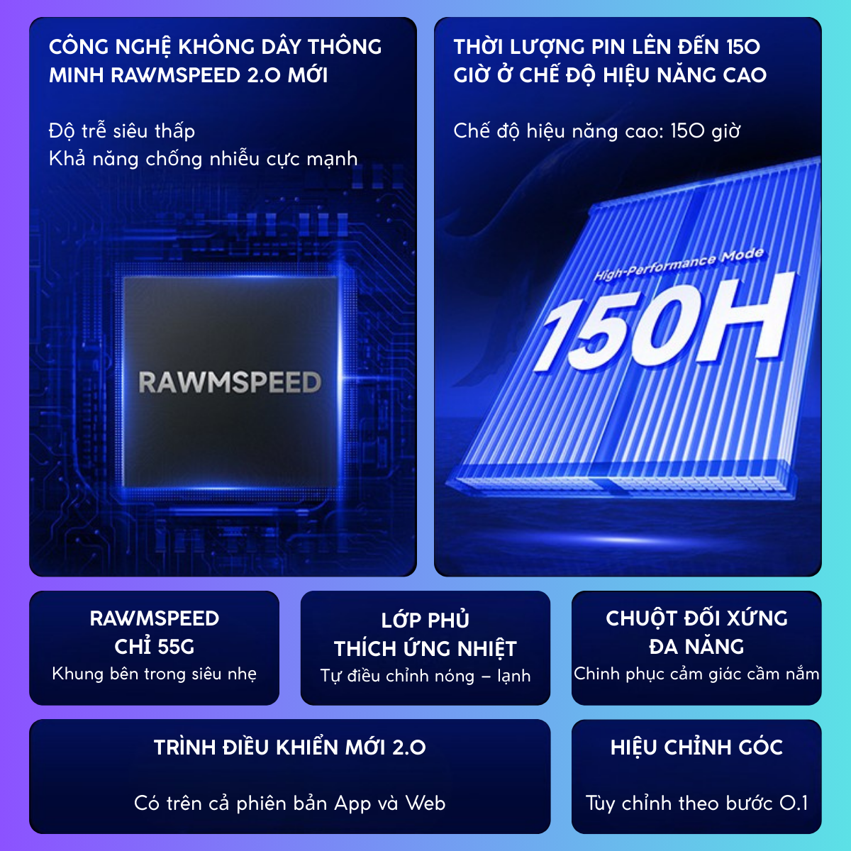 Chuột Gaming Không Dây RAWM Leviathan V4, Cảm Biến PAW3950, Nordic nRF54L15, Dual 8K, RawmSpeeed, Pin 500mAh, 150H, ~55g, Lớp Phủ THERMO-SENSITIVE