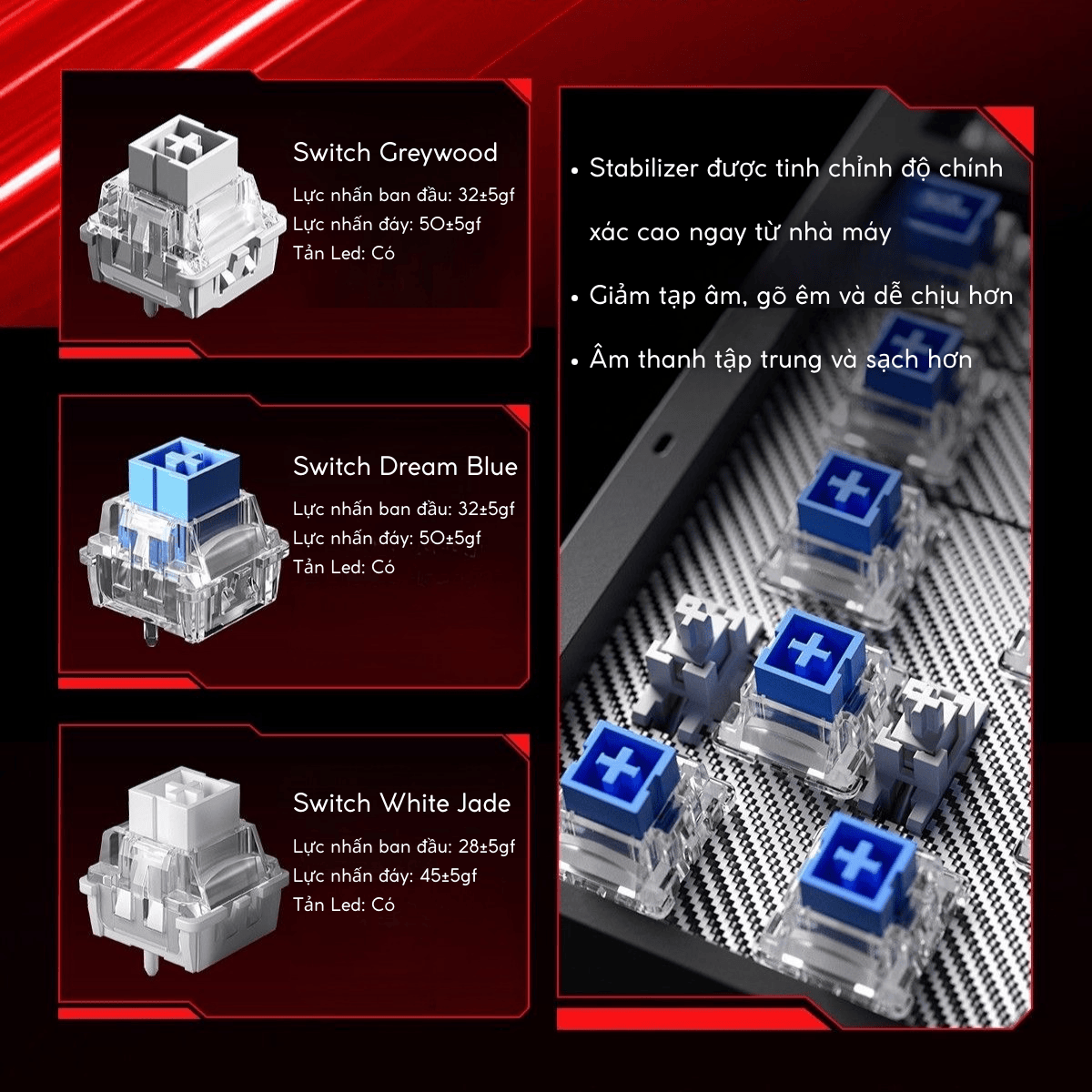 Bàn Phím Gaming HE Leobog A80RT, Pin 8000mAh, RT 0.01mm, Polling Rate 8K, Scan Rate 32K, RGB 16triệu màu