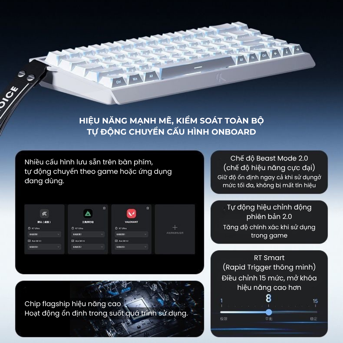 Bàn Phím Gaming HE Mchose Ace 68 V2 – Rapid Trigger 0.001mm, Delay 0.08ms, RT Smart, Polling Rate 8K - Scan Rate 256k, Chip Flagship