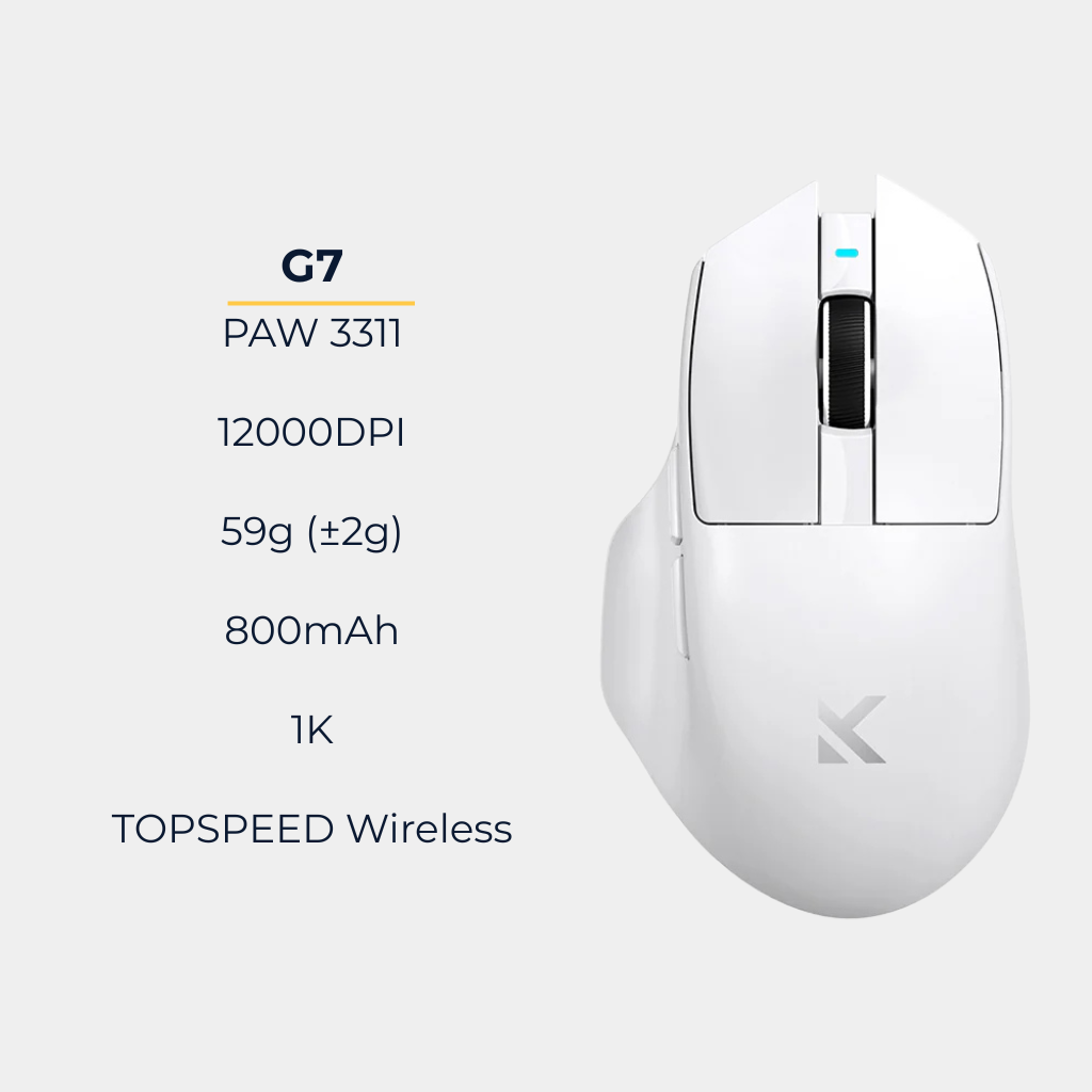 Chuột Không Dây Công Thái Học MCHOSE G7 – Văn Phòng & Gaming, Cảm Biến PAW3395, 1K Polling Rate , Pin Trâu 800mAh