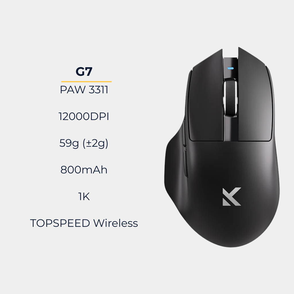 Chuột Không Dây Công Thái Học MCHOSE G7 – Văn Phòng & Gaming, Cảm Biến PAW3395, 1K Polling Rate , Pin Trâu 800mAh
