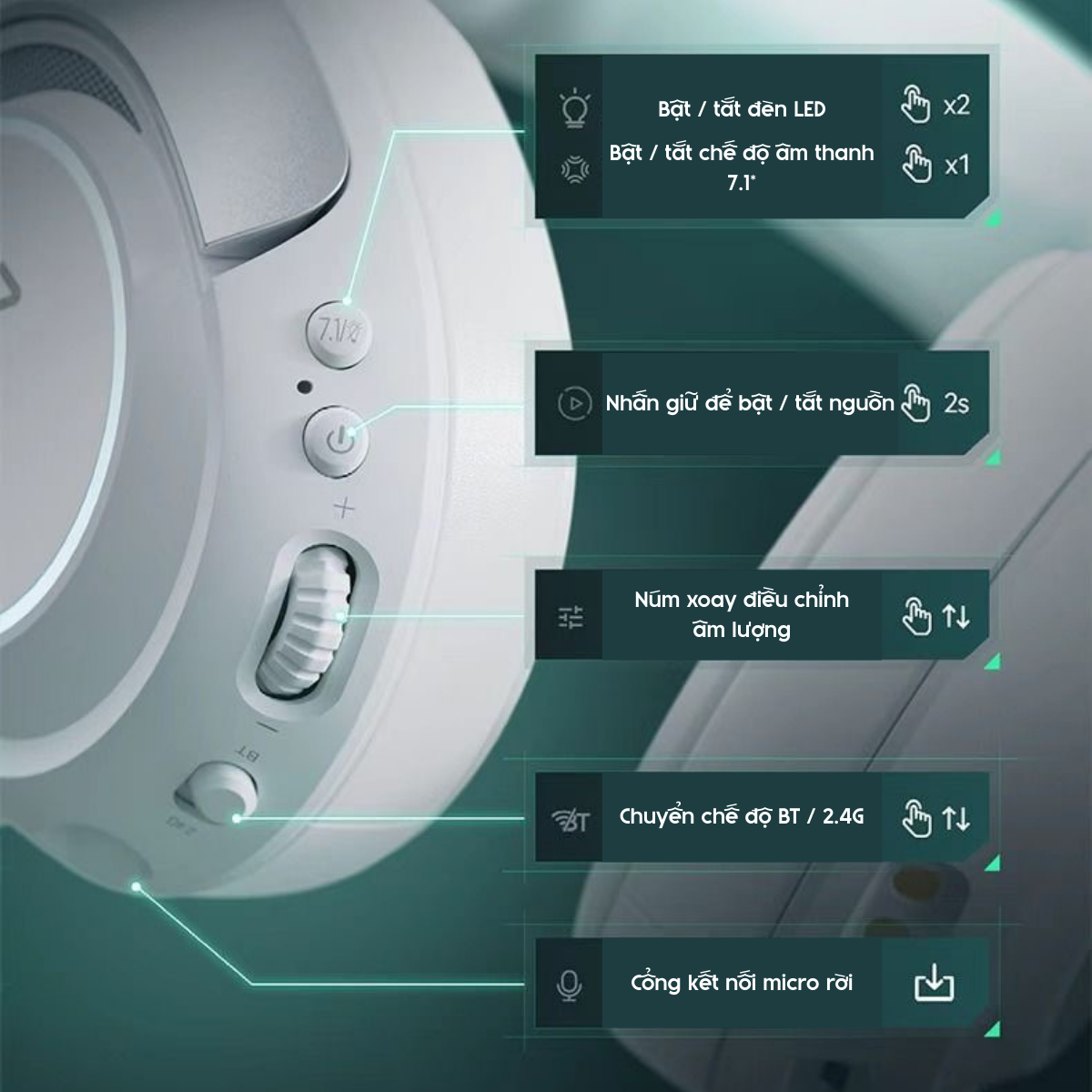 Tai Nghe Gaming Không Dây Đế Sạc VGN ZHOUTING PRO/PROMAX Driver dynamic 53mm, Xoay 90°, PIN 2000MAH, 120H Phạm vi 40m, V-SpeedX