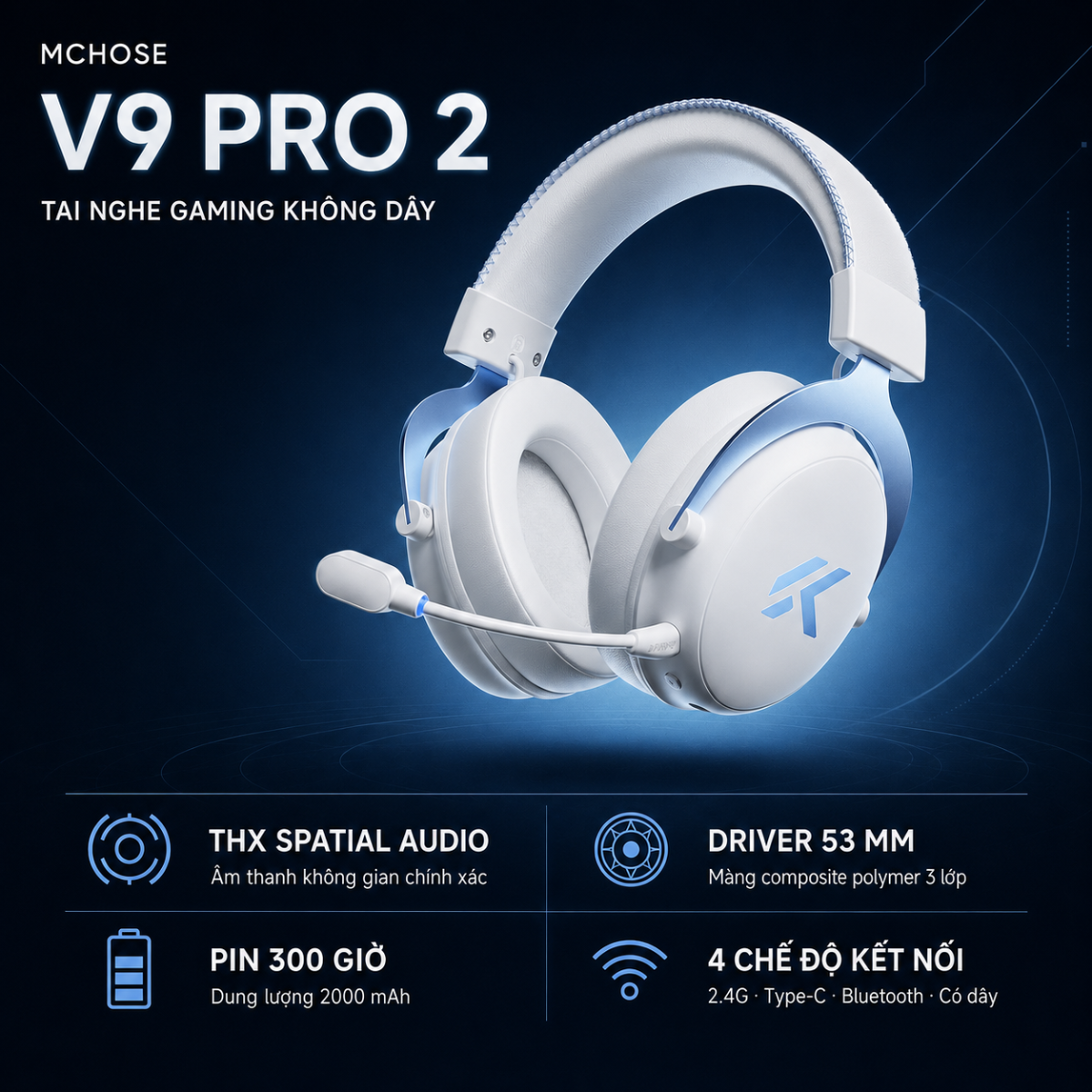 Tai Nghe Gaming Không Dây MCHOSE V9 Pro 2 – THX Spatial Audio, Driver 53mm, Pin 300 Giờ