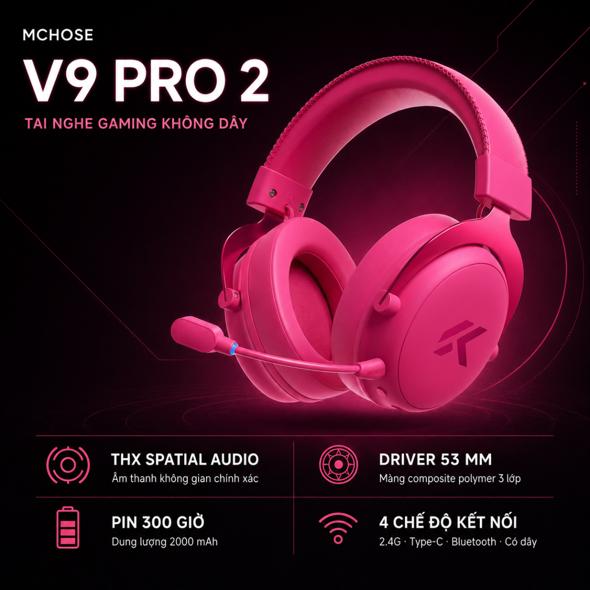 Tai Nghe Gaming Không Dây MCHOSE V9 Pro 2 – THX Spatial Audio, Driver 53mm, Pin 300 Giờ