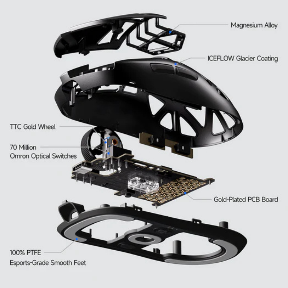 Chuột Gaming Không Dây MCHOSE A7X ULTRA PAW 3950 TI - Realtek Chipset - 500mAh - 53g ICEFLOW Glacier Coating - Wired 8K + Wireless 8K