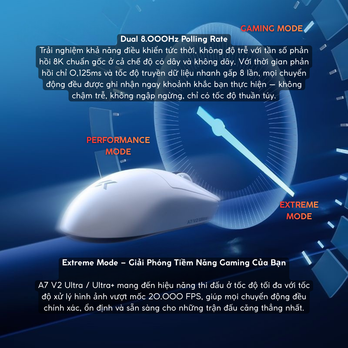 Chuột Gaming Không Dây Mchose A7 V2 Pro+/Ultra+ Đế Sạc Từ Tính, PAW 3950TI, Realtek Chipset, 42000 DPI, Dongle 8K, Siêu nhẹ 59g, Pin 500mAh