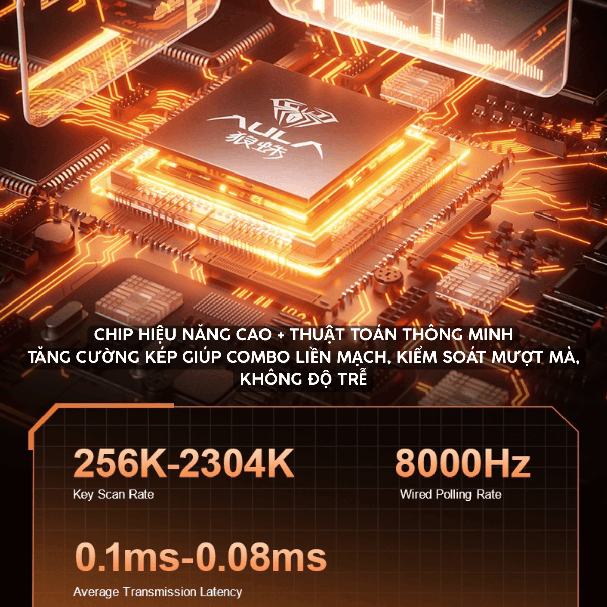 AULA AG75 | Bàn Phím Phím Từ Tính Chuyên Game Kết nối trực tiếp ADC, 8K Hz, Độ Trễ 0.08ms, Ultra-high Scan Rate 2304K, Accuracy 0.001mm, RGB đôi siêu